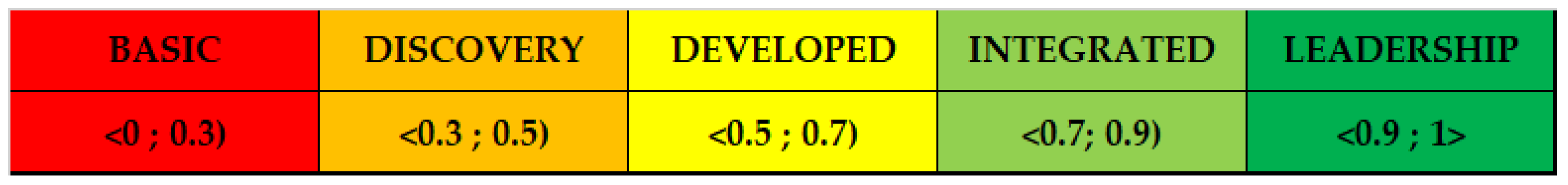 Sustainability 15 15122 g009