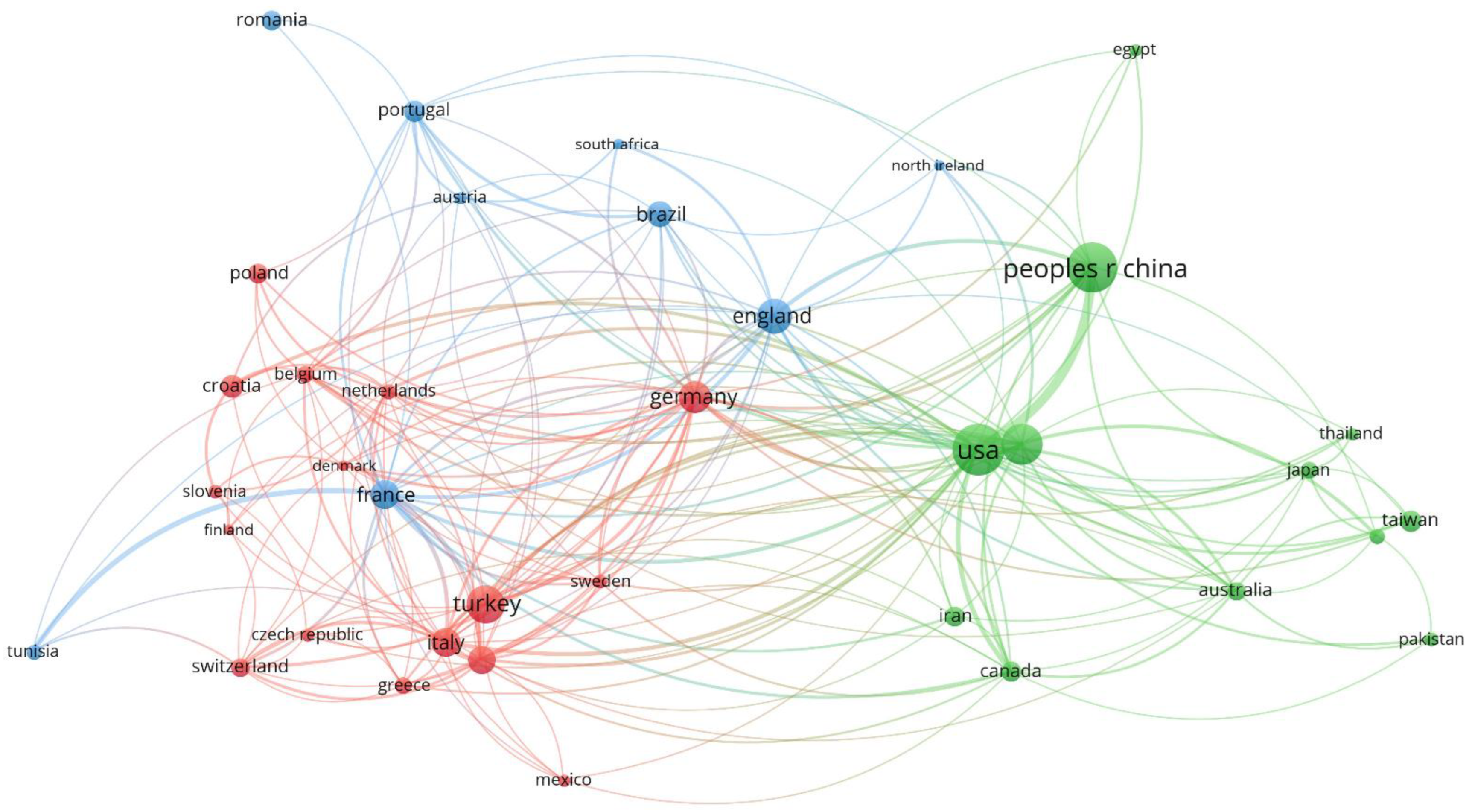 Sustainability 15 15130 g004