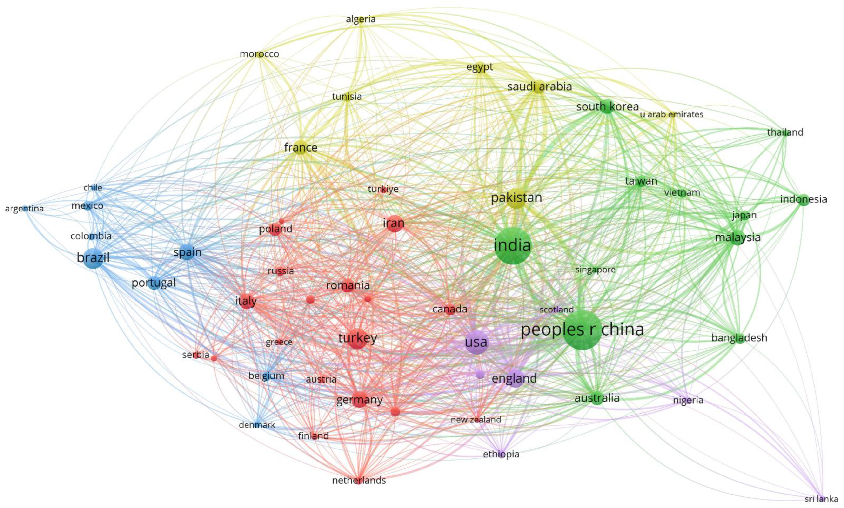 Sustainability 15 15130 g008