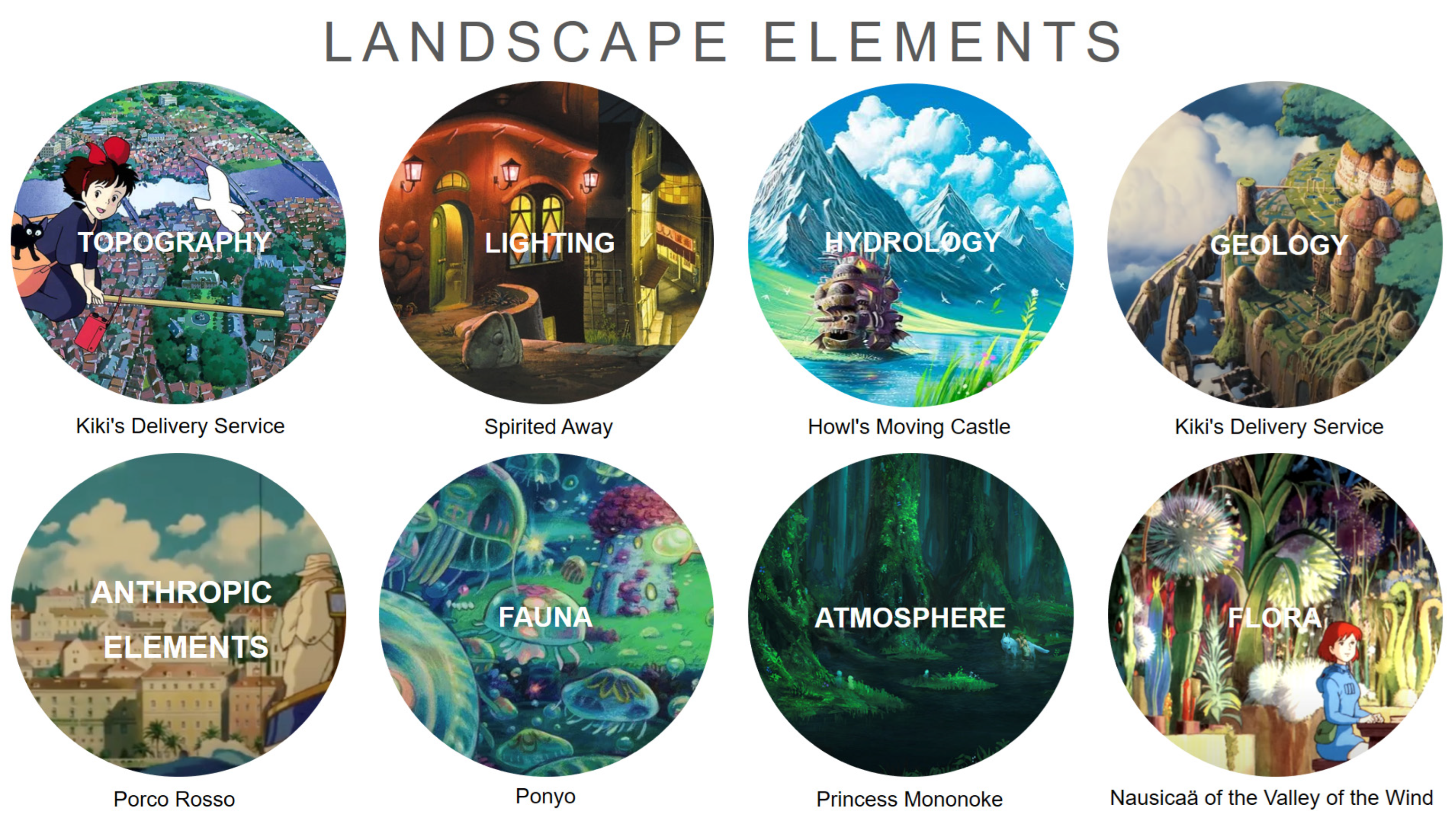 Sustainability 15 15132 g011