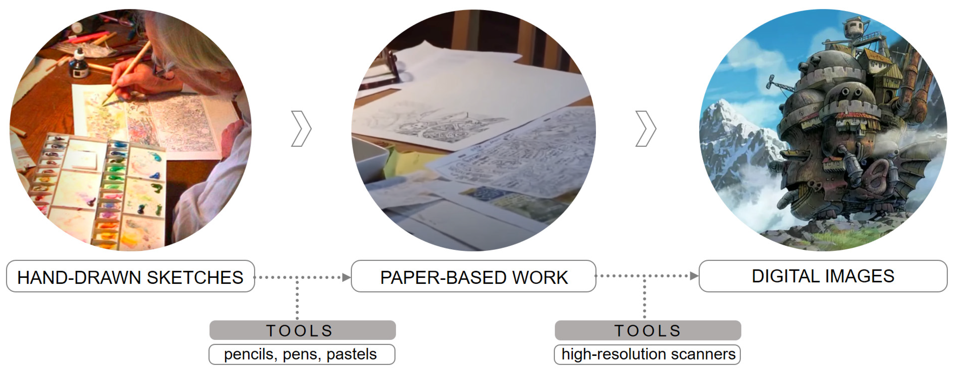Sustainability 15 15132 g012