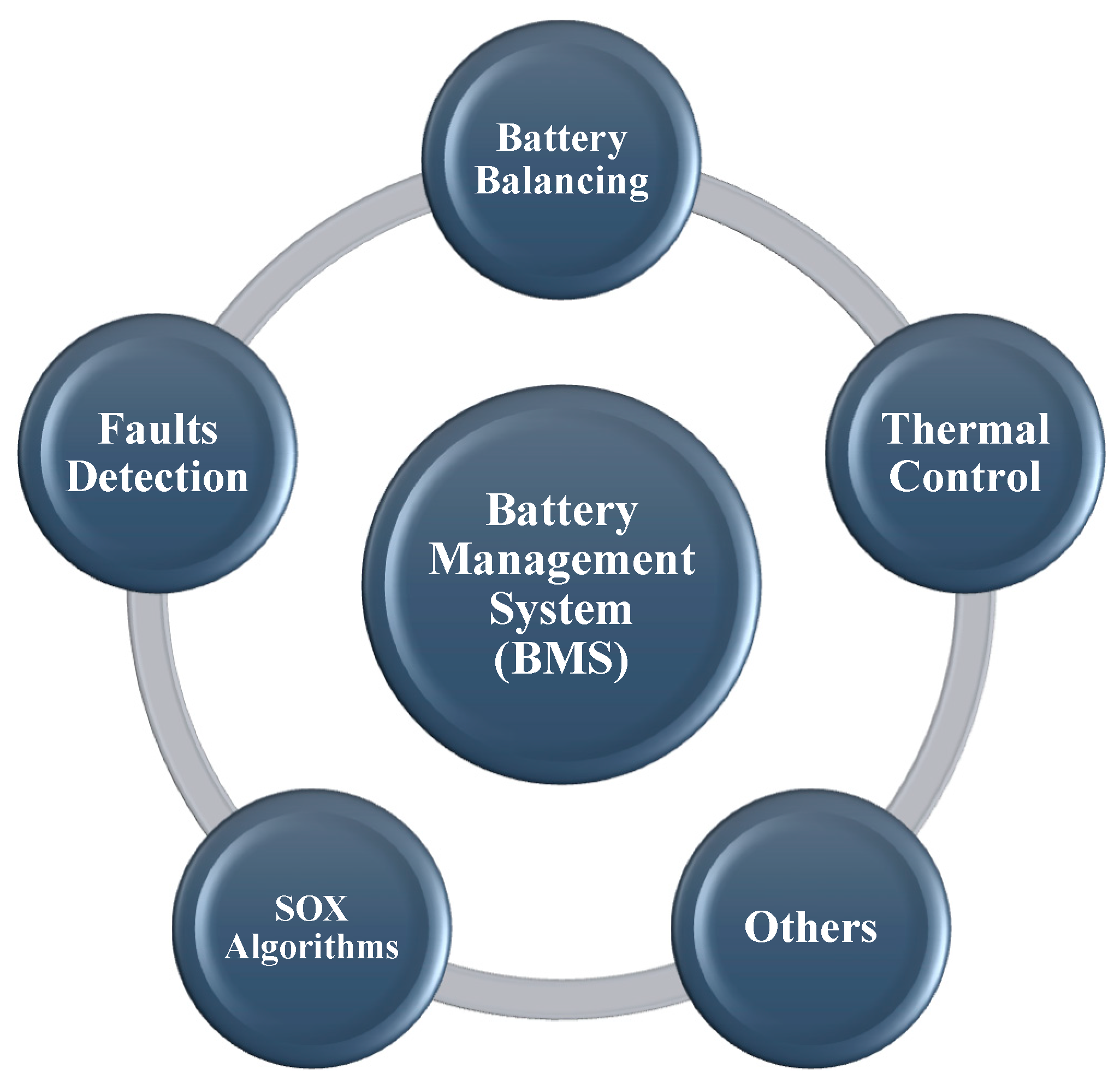 Sustainability 15 15133 g001
