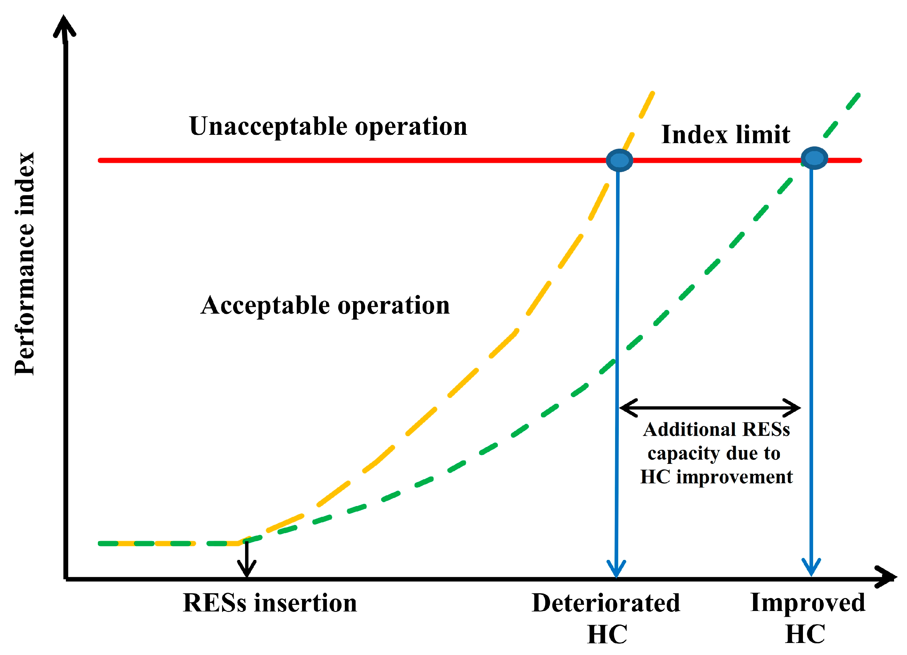 Sustainability 15 15133 g003