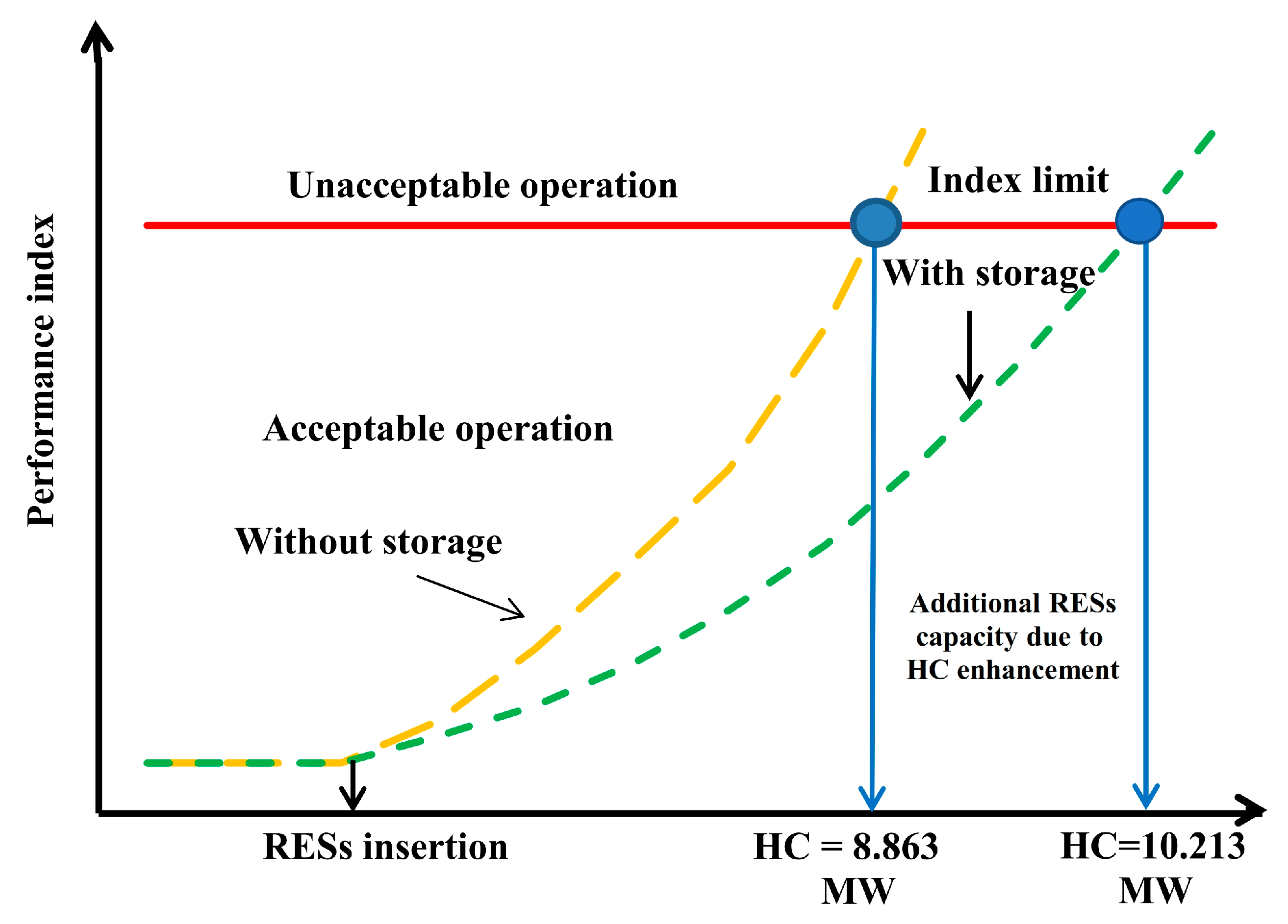 Sustainability 15 15133 g013