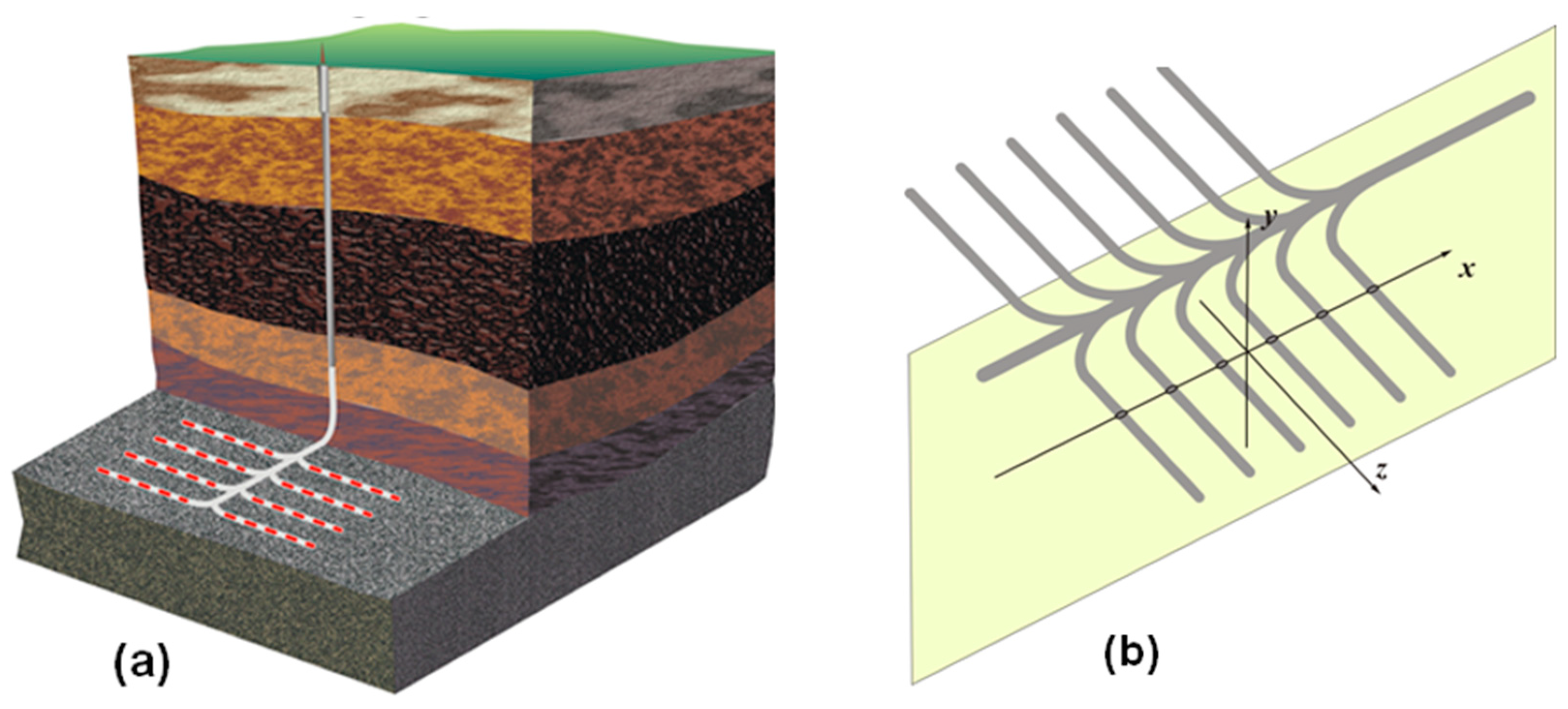 Sustainability 15 15134 g001 Sustainability 15 15134 g001