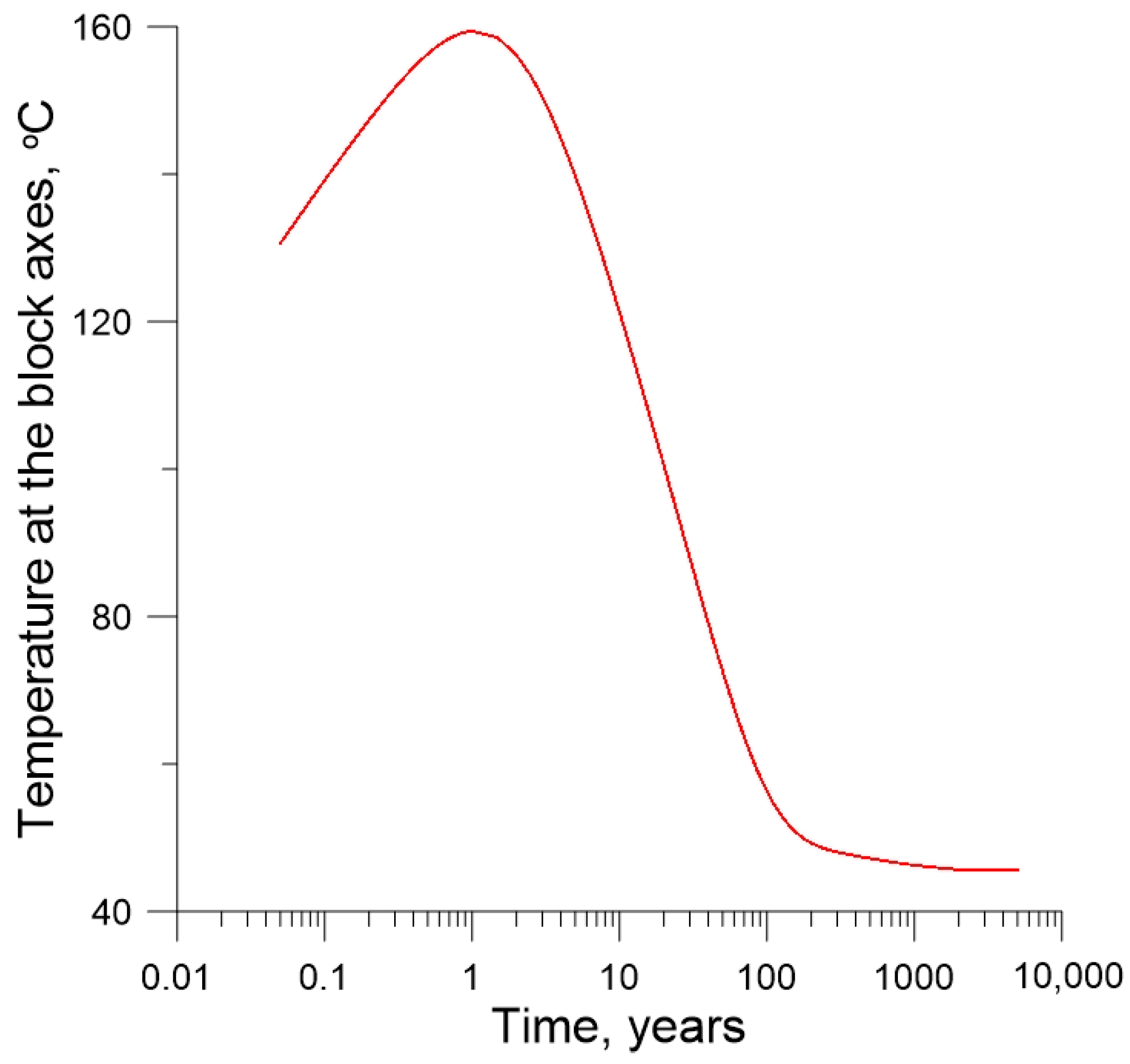 Sustainability 15 15134 g004 Sustainability 15 15134 g004