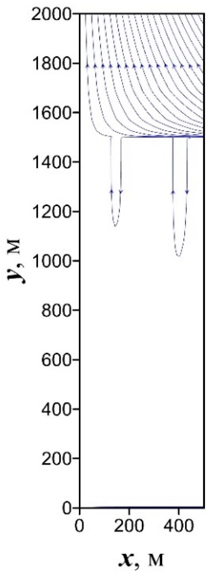 Sustainability 15 15134 g006 Sustainability 15 15134 g006