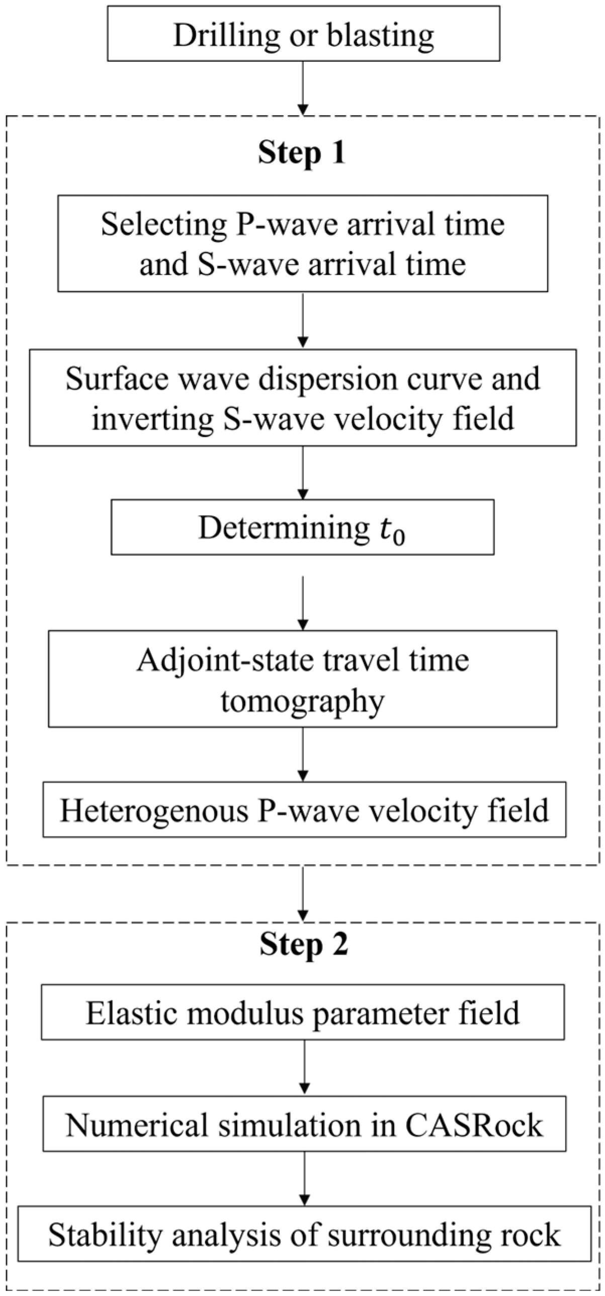 Sustainability 15 15139 g001