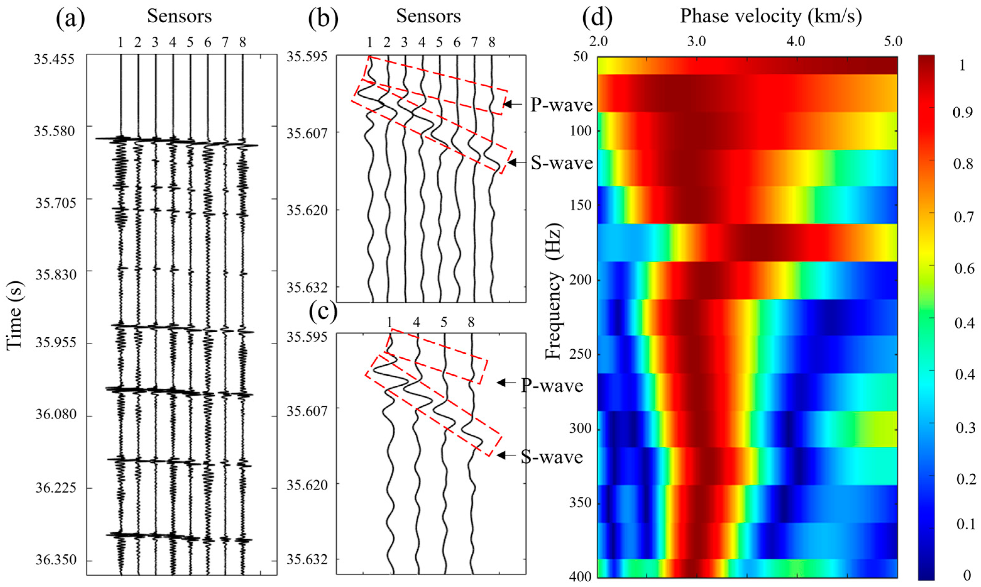 Sustainability 15 15139 g005
