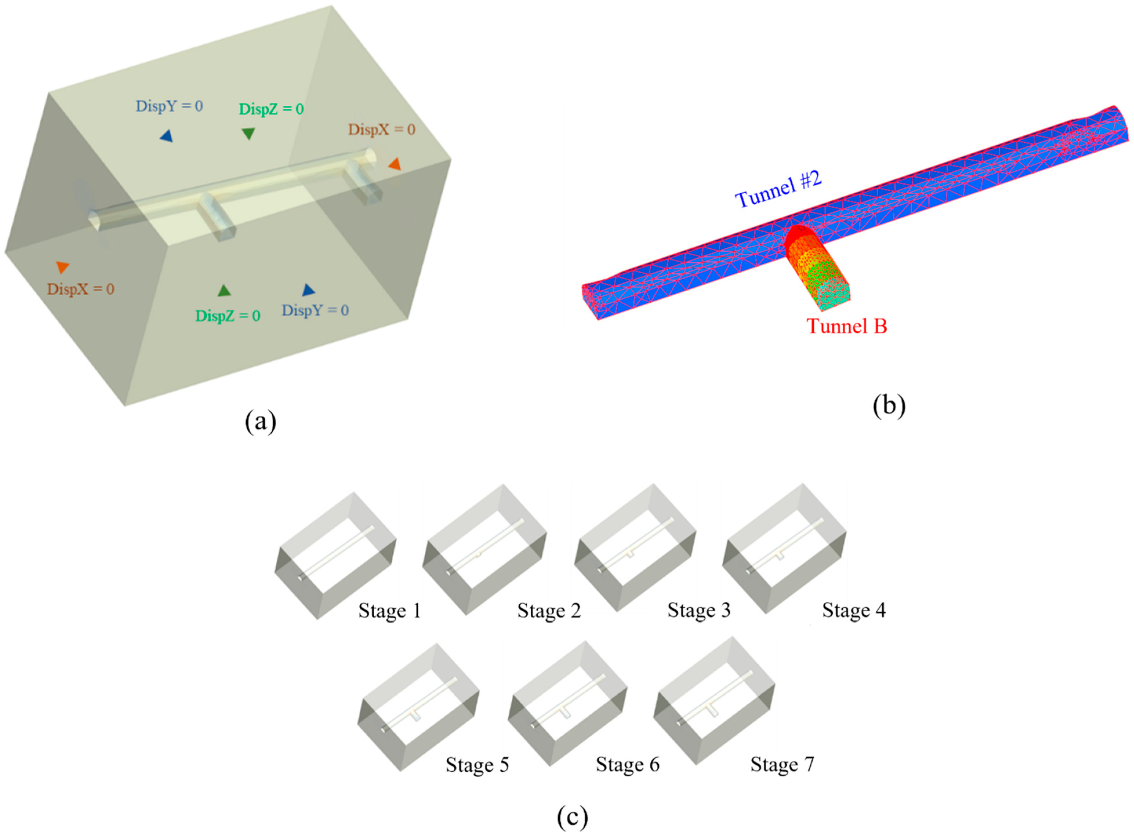 Sustainability 15 15139 g008