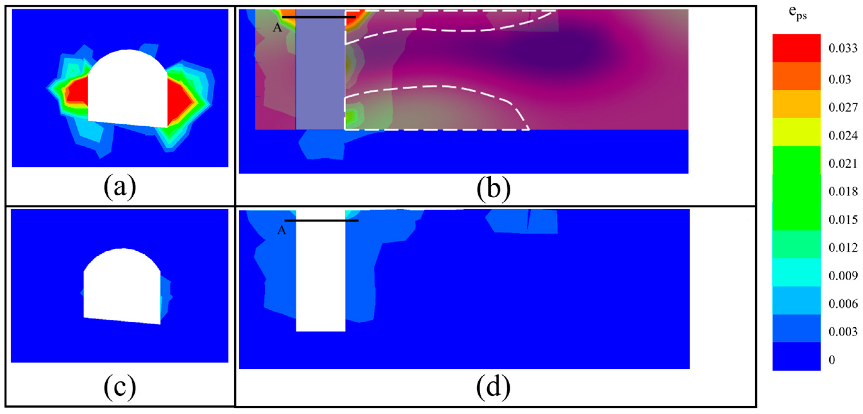 Sustainability 15 15139 g013