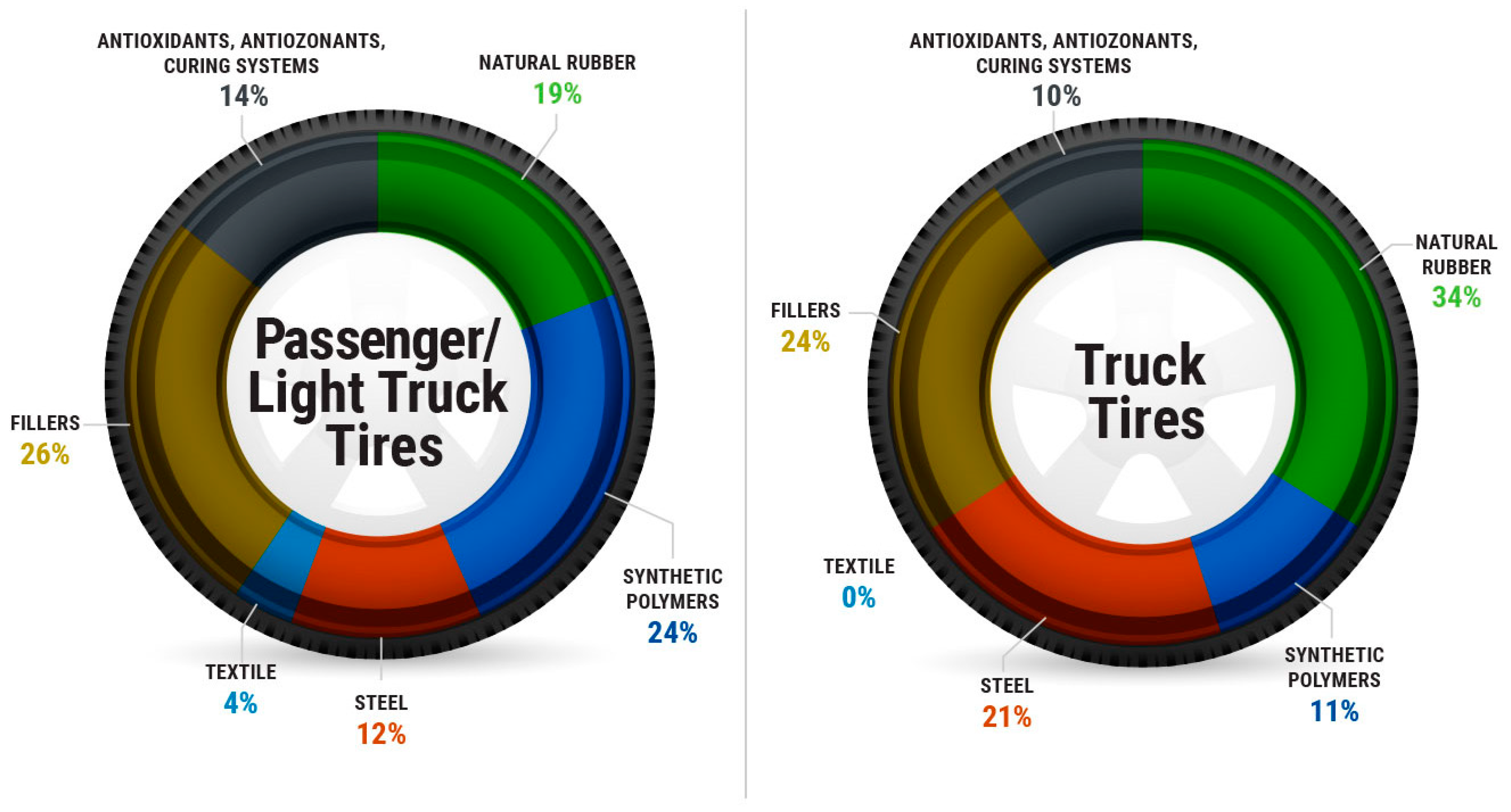 Sustainability 15 15141 g001
