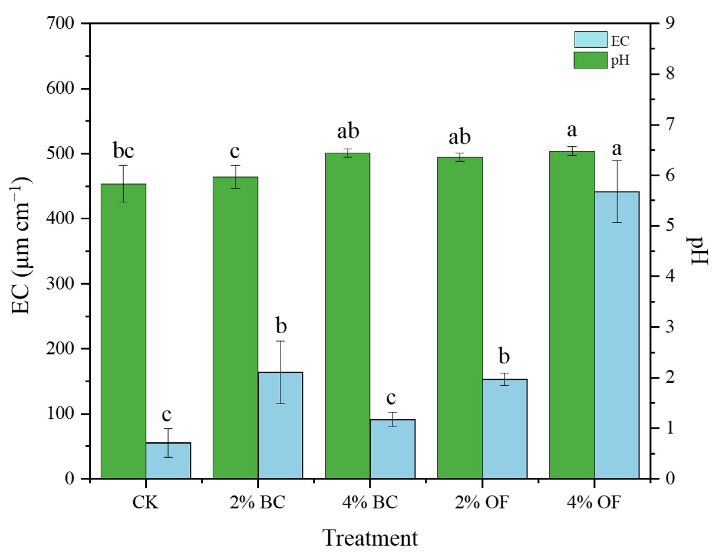 Sustainability 15 15142 g002