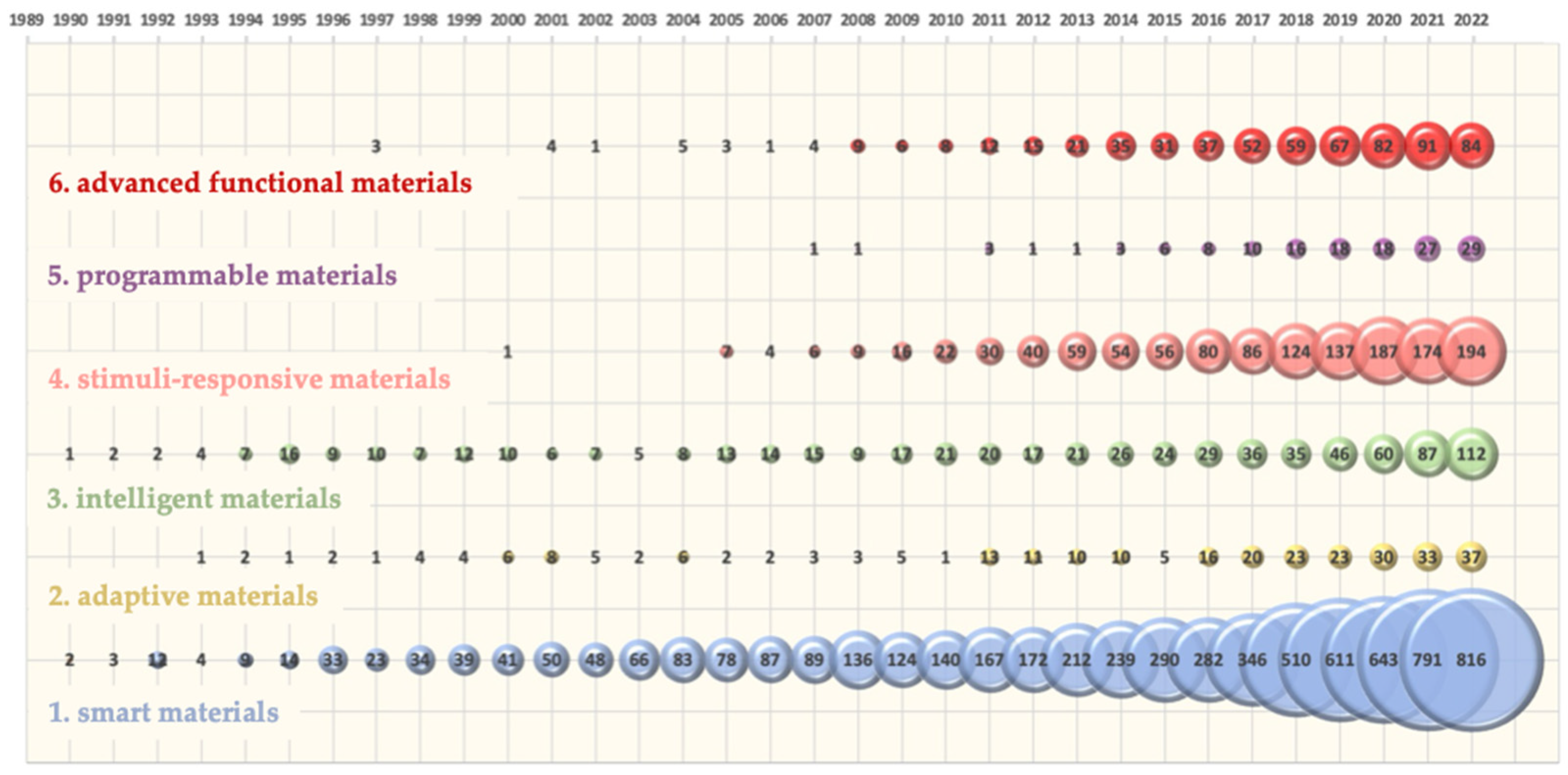 Sustainability 15 15143 g002
