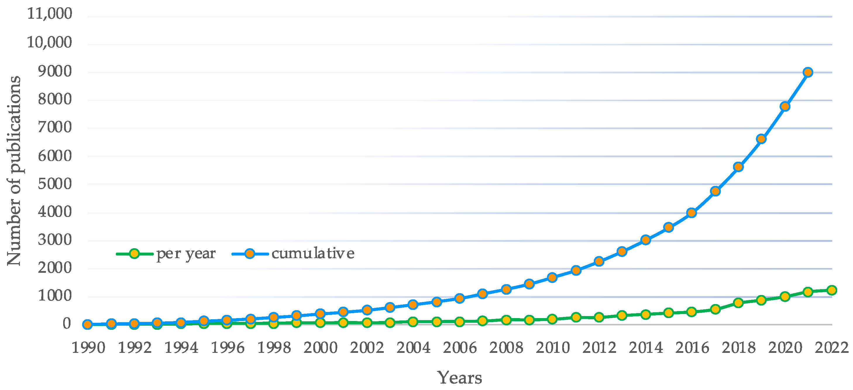 Sustainability 15 15143 g003
