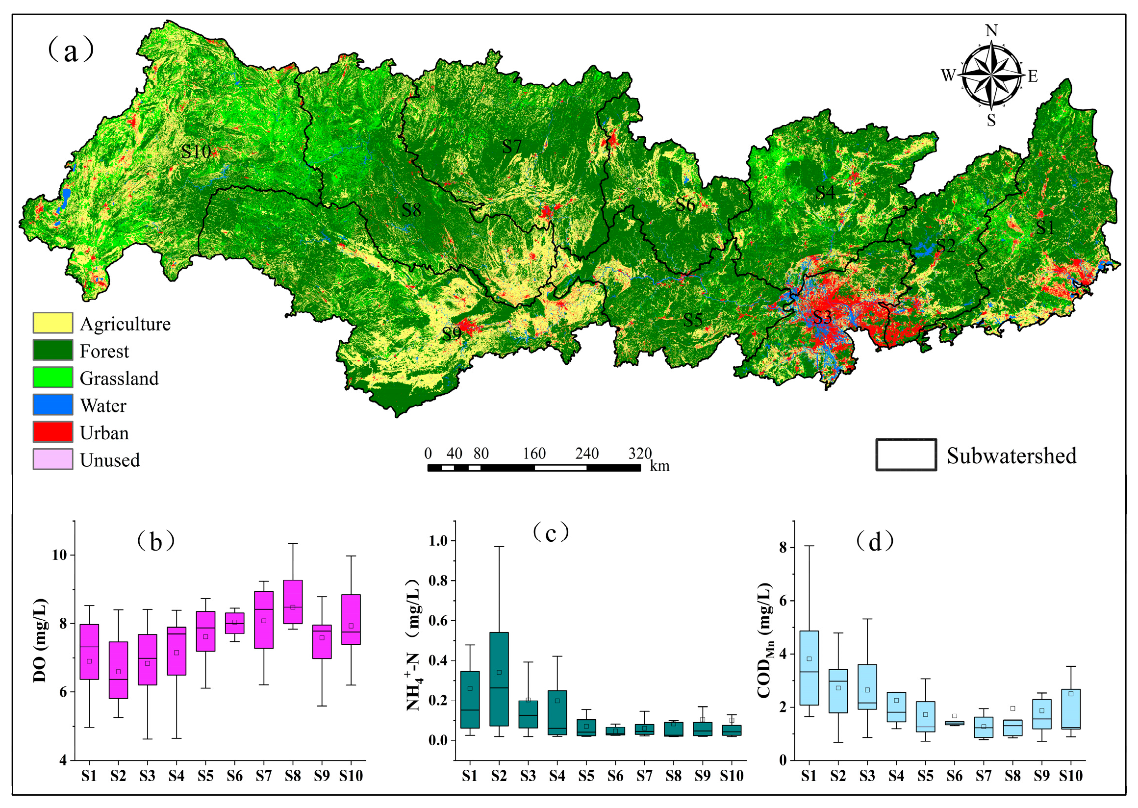 Sustainability 15 15146 g002