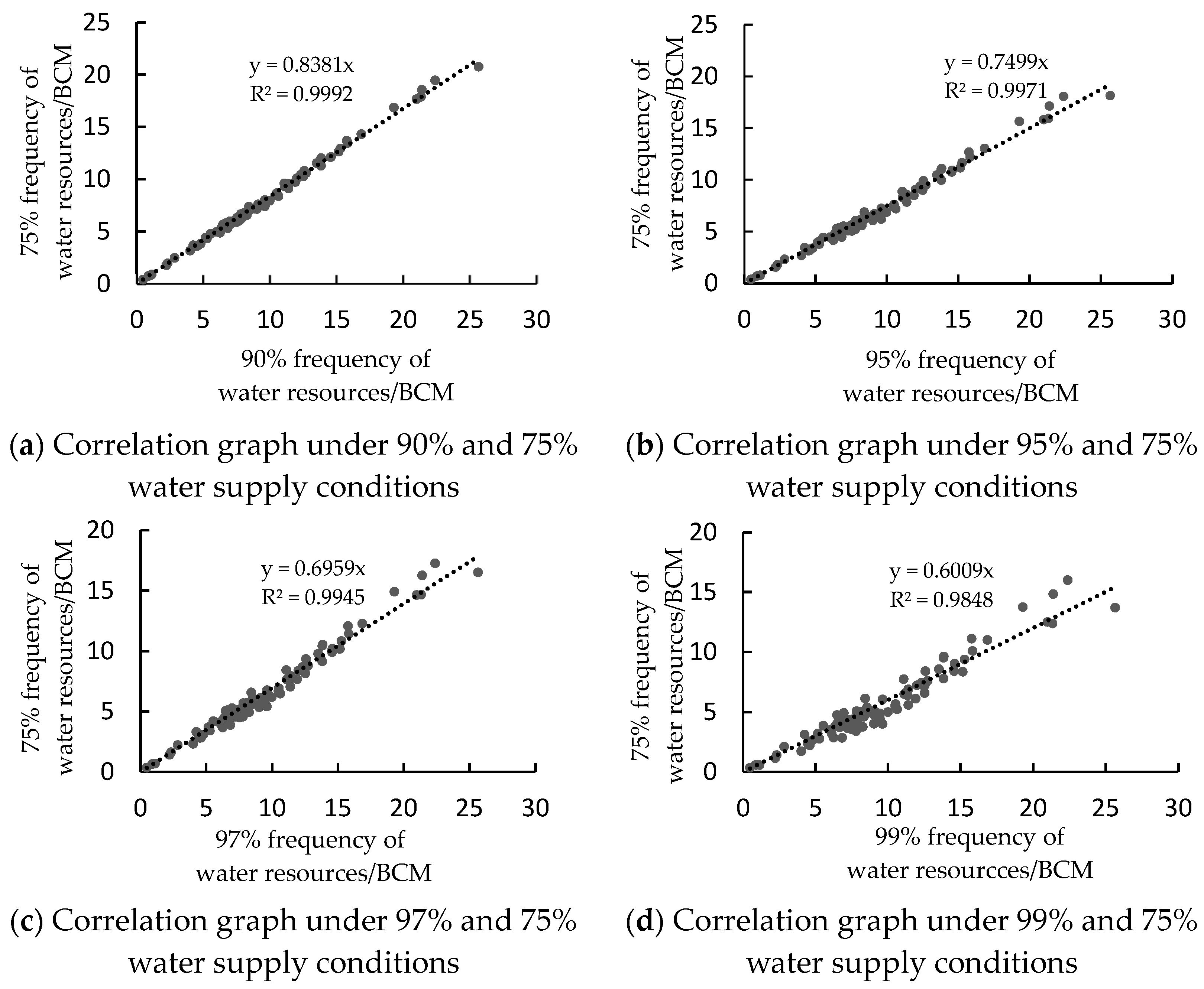 Sustainability 15 15148 g003 Sustainability 15 15148 g003