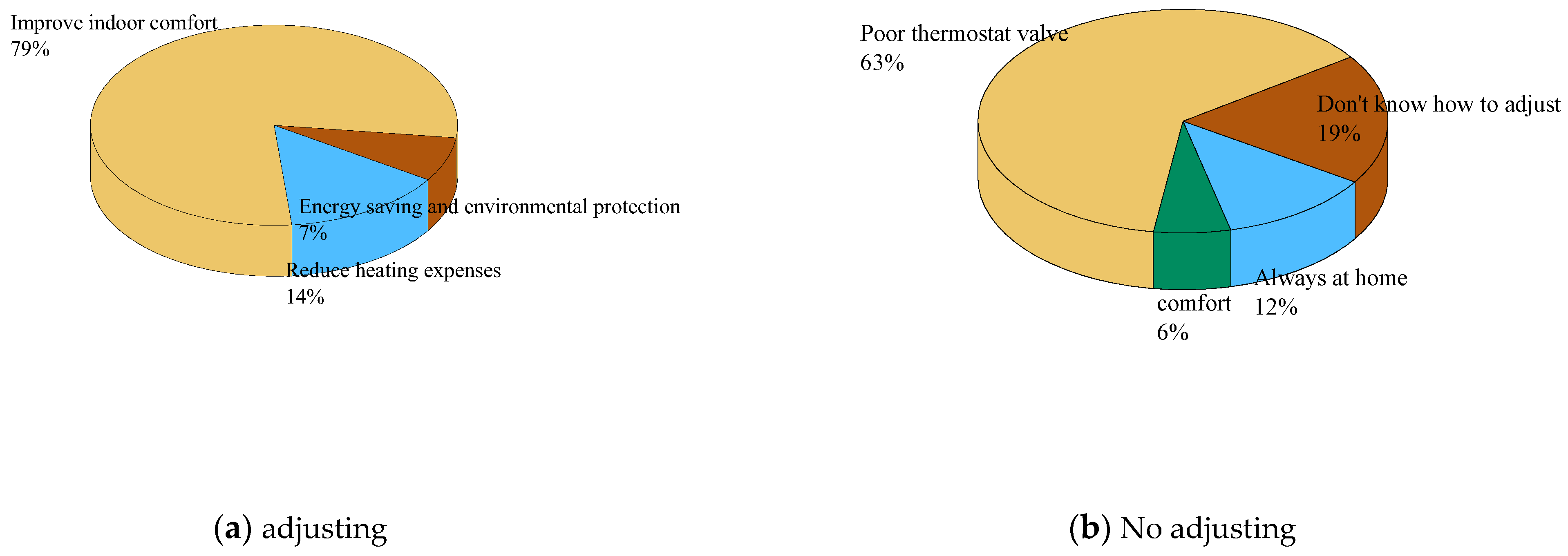 Sustainability 15 15149 g008
