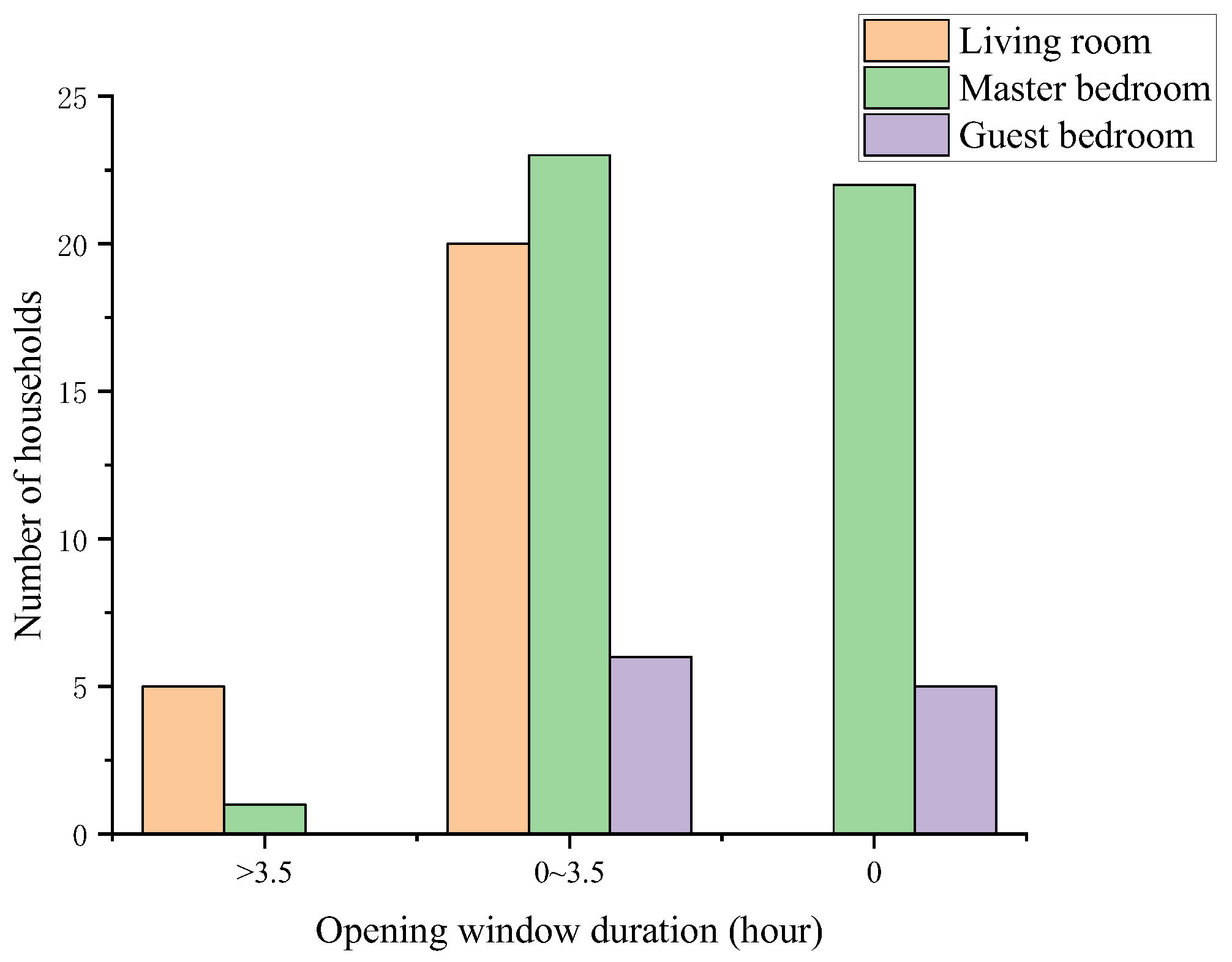 Sustainability 15 15149 g009
