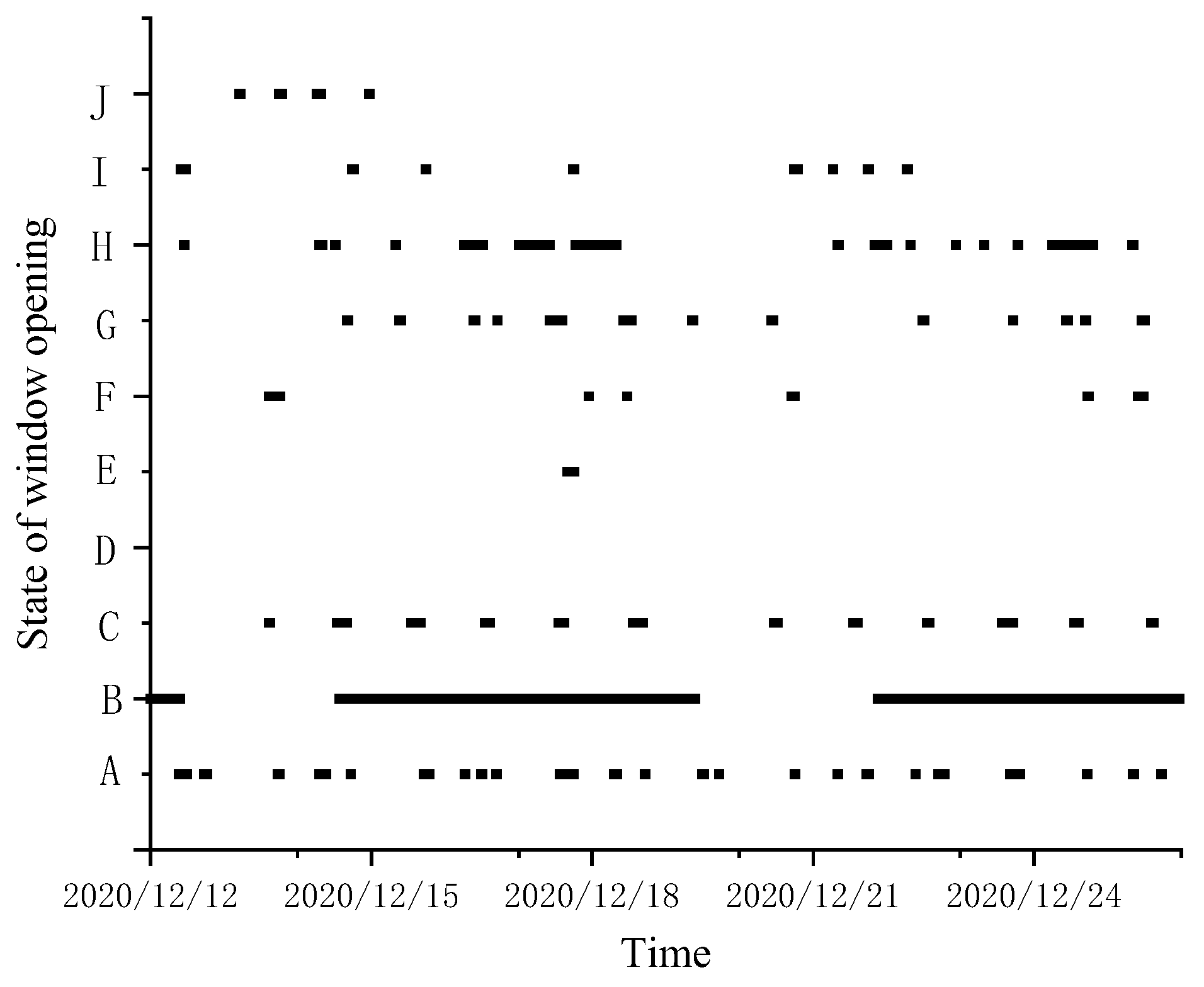 Sustainability 15 15149 g010