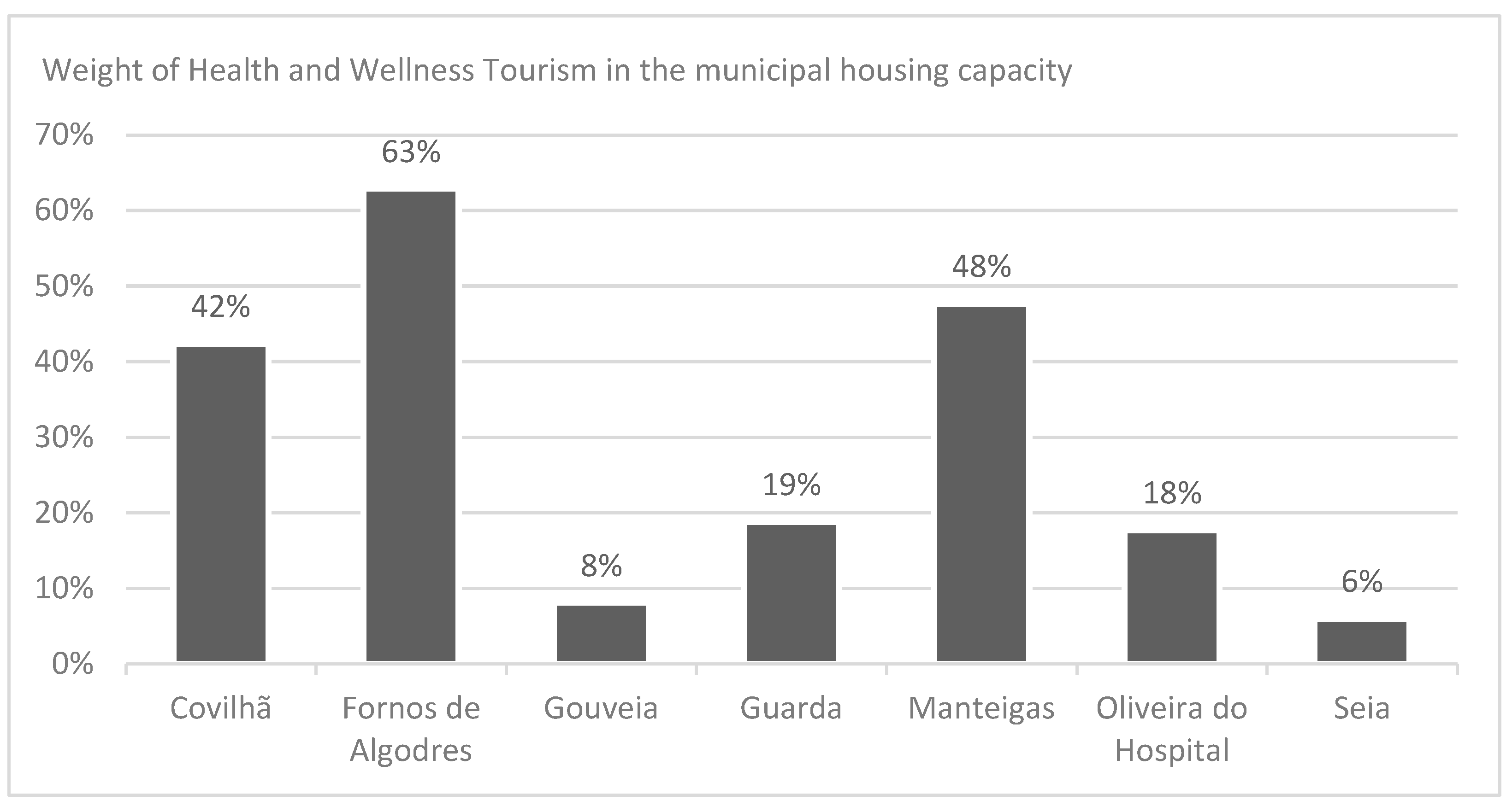 Sustainability 15 15151 g004
