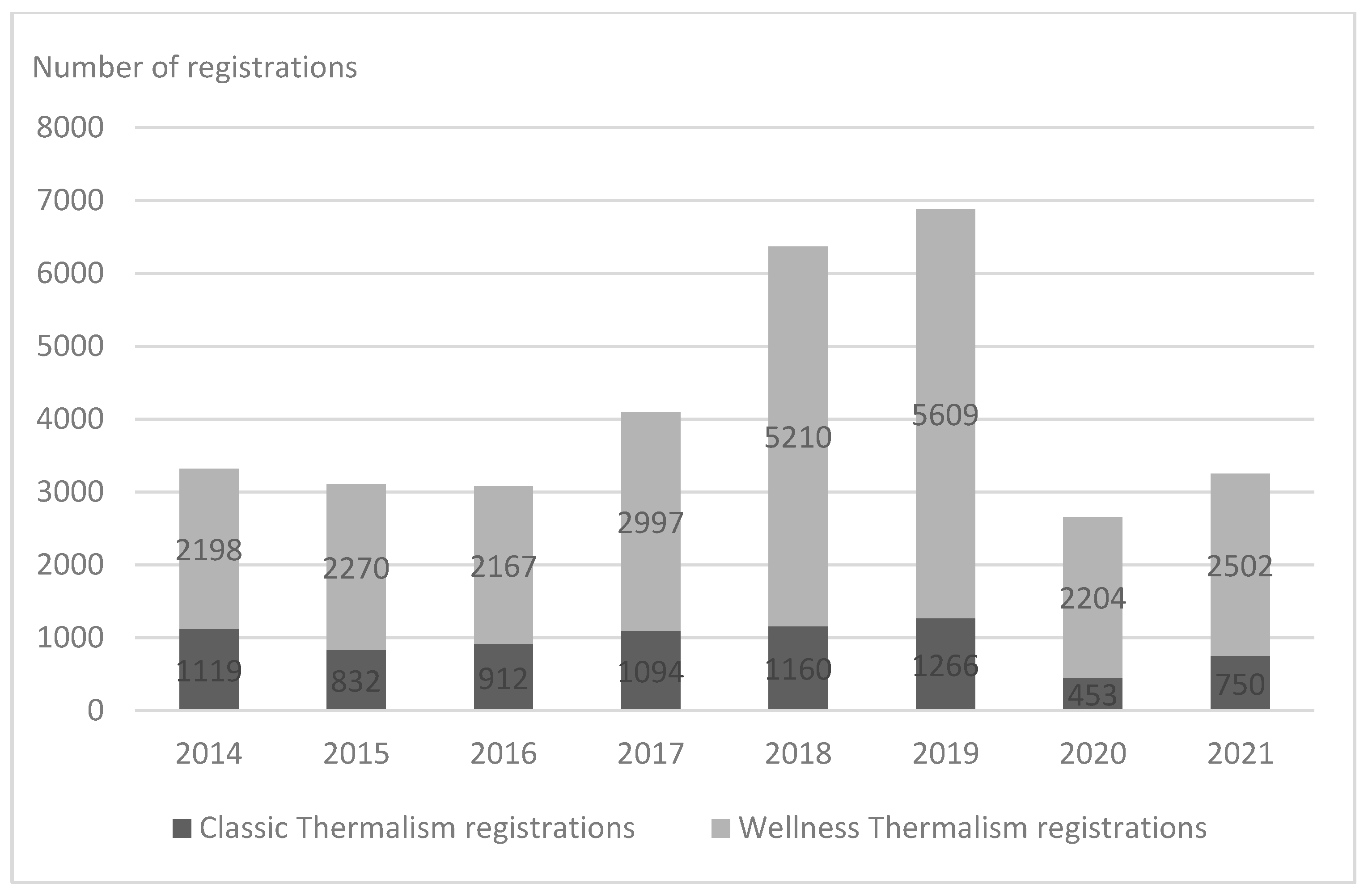 Sustainability 15 15151 g006