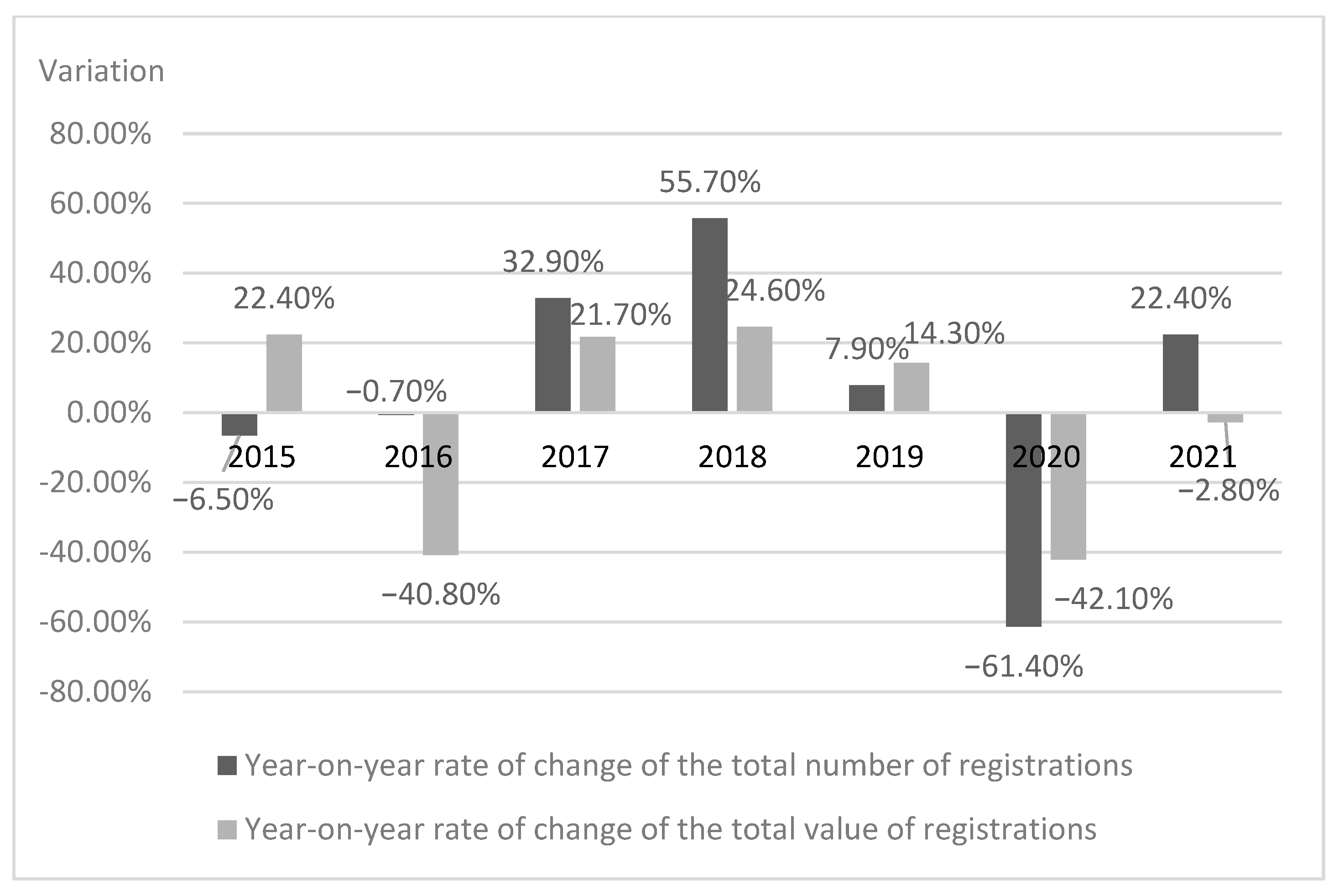 Sustainability 15 15151 g010