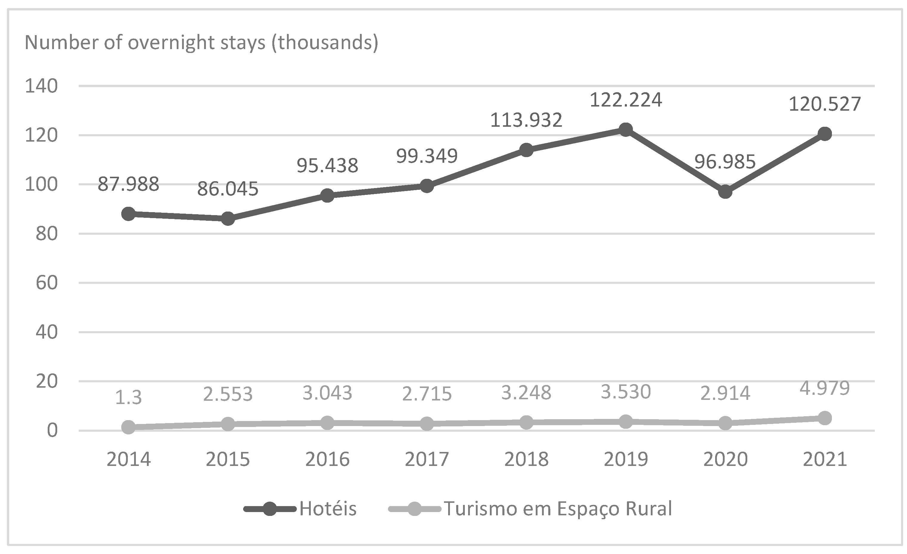 Sustainability 15 15151 g011