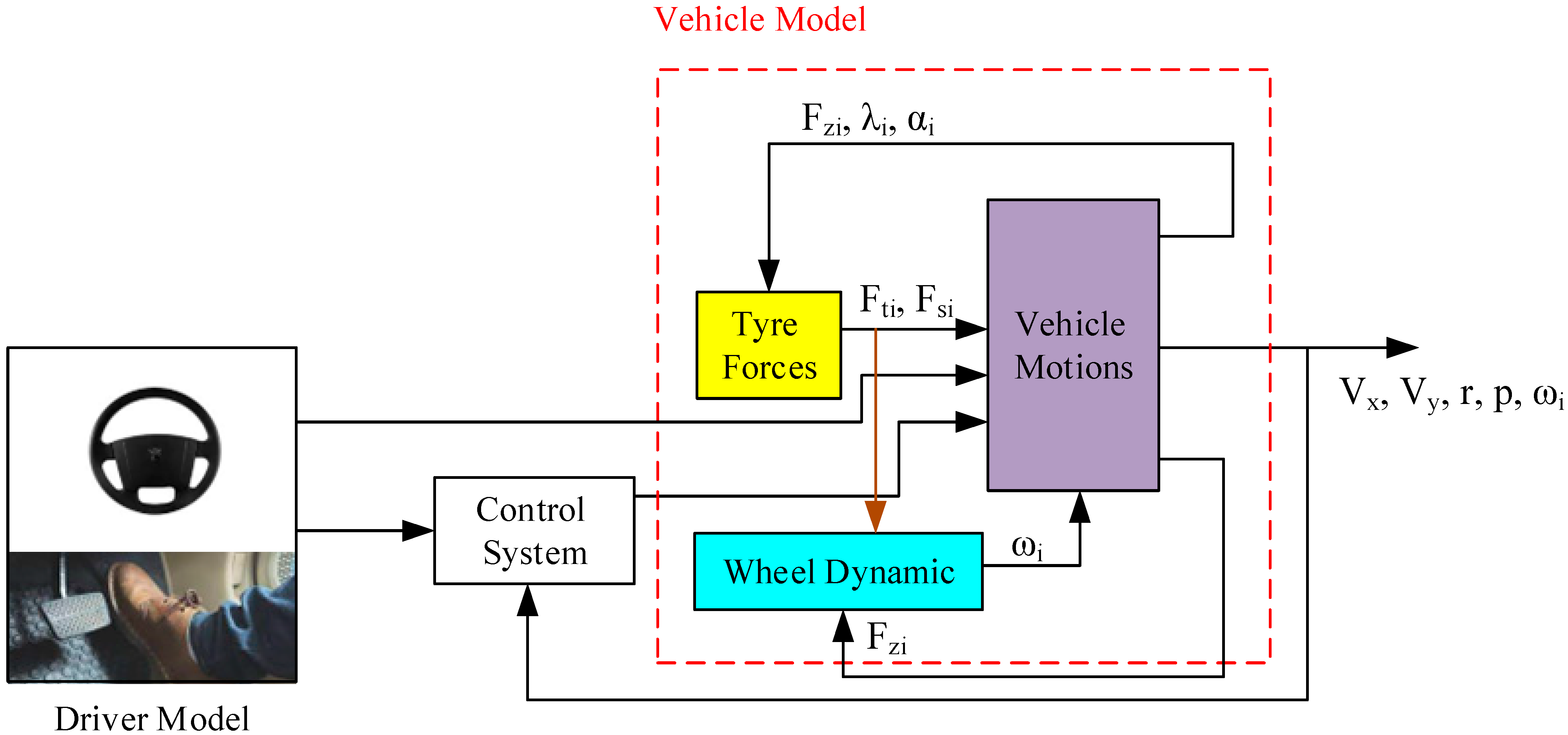 Sustainability 15 15155 g001