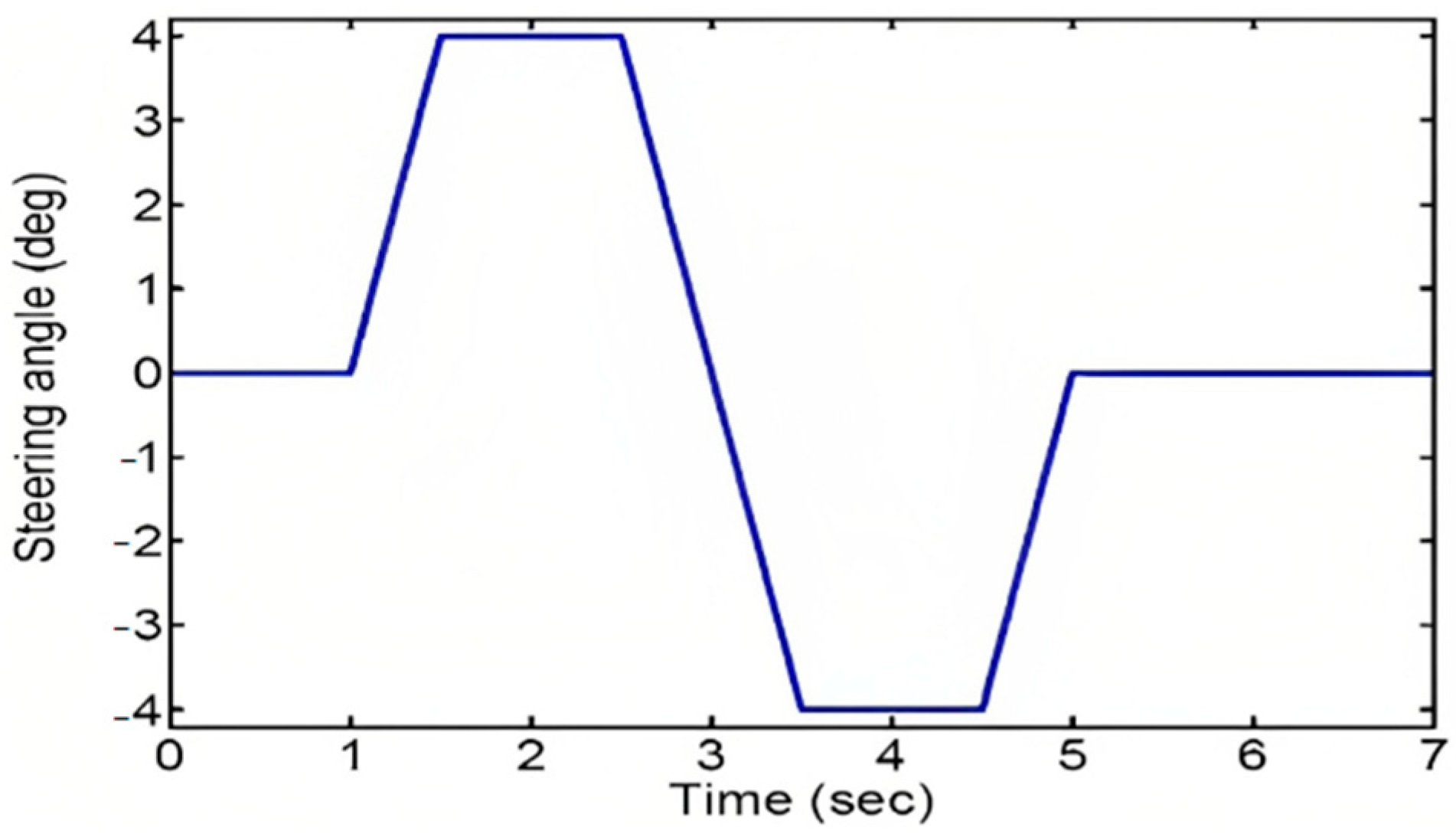 Sustainability 15 15155 g006