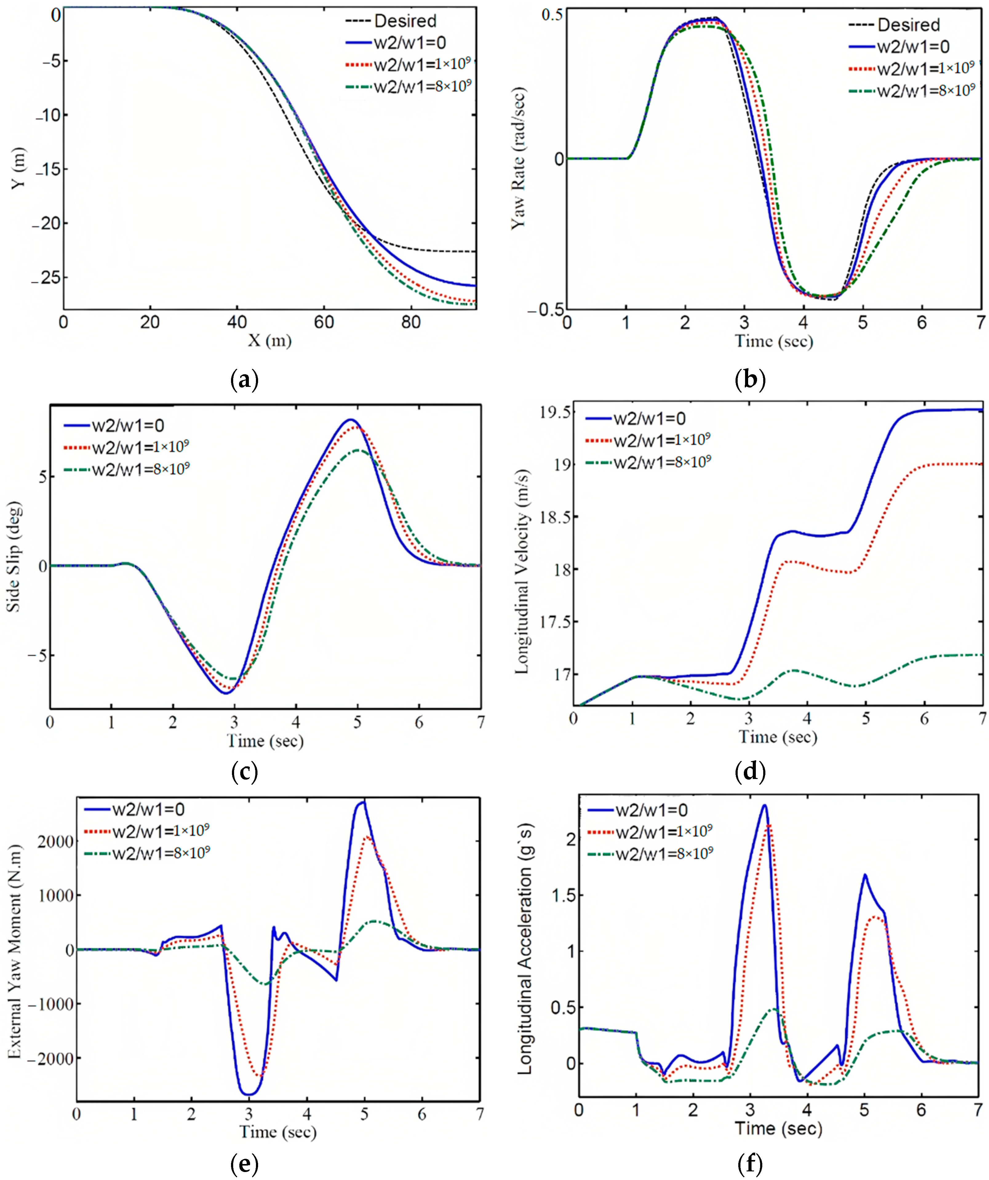 Sustainability 15 15155 g010