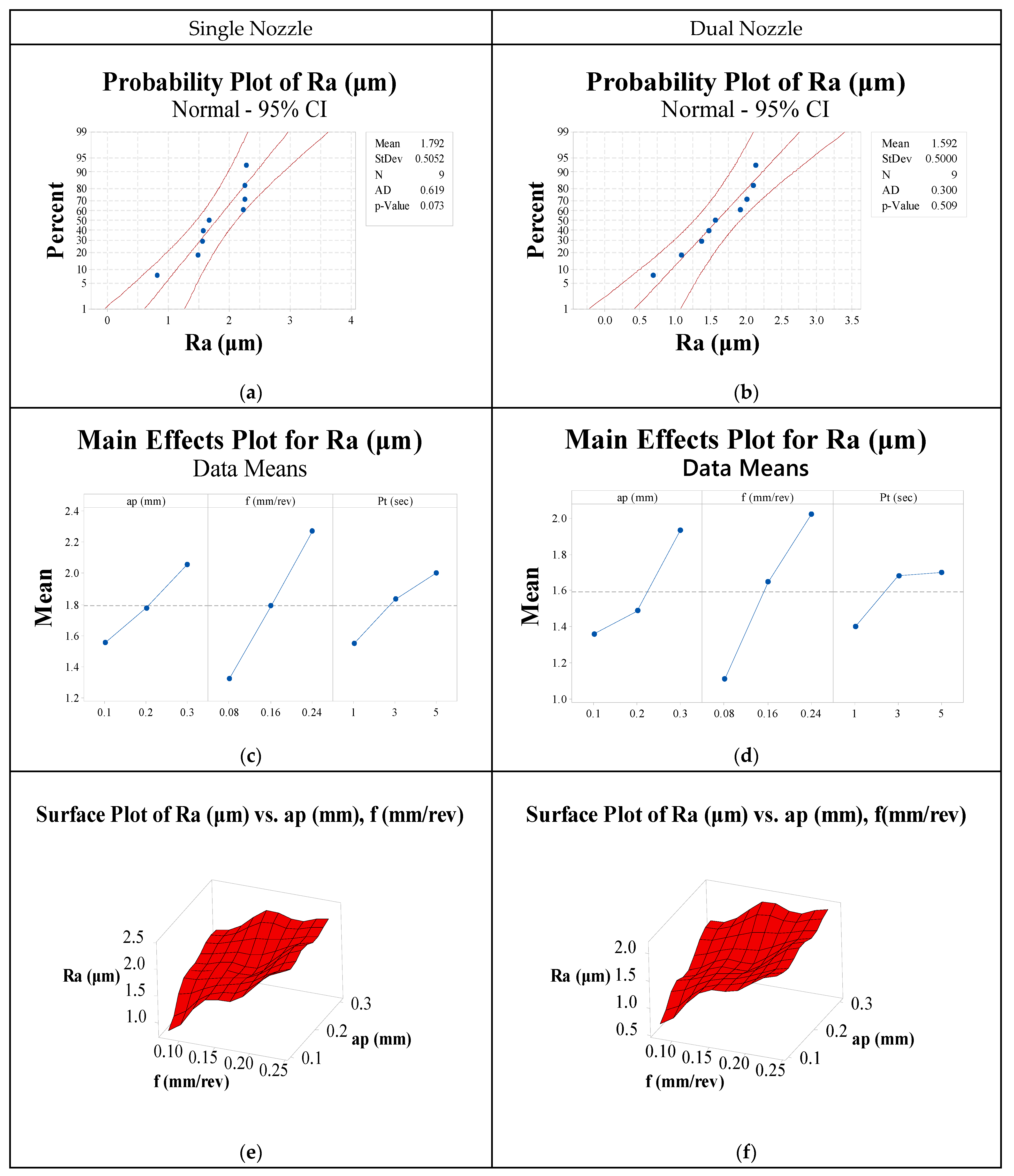 Sustainability 15 15160 g002 Sustainability 15 15160 g002