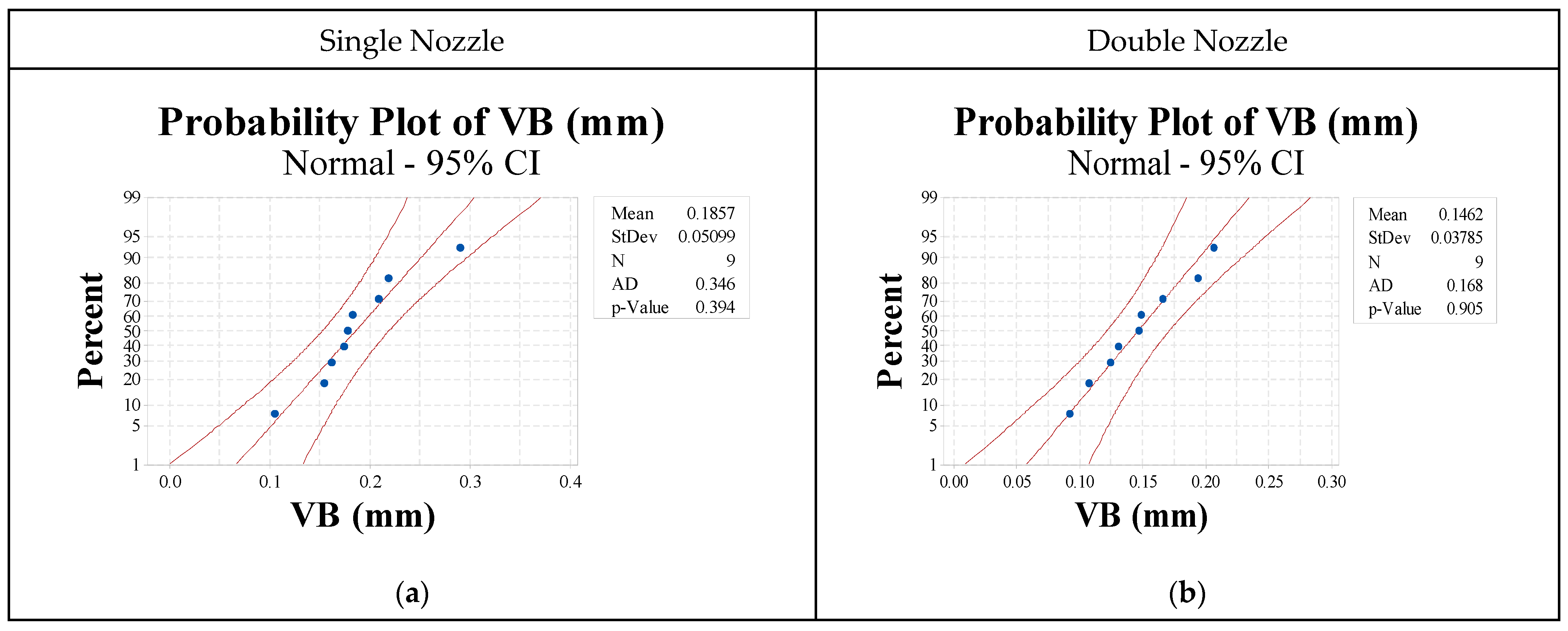 Sustainability 15 15160 g004a Sustainability 15 15160 g004a
