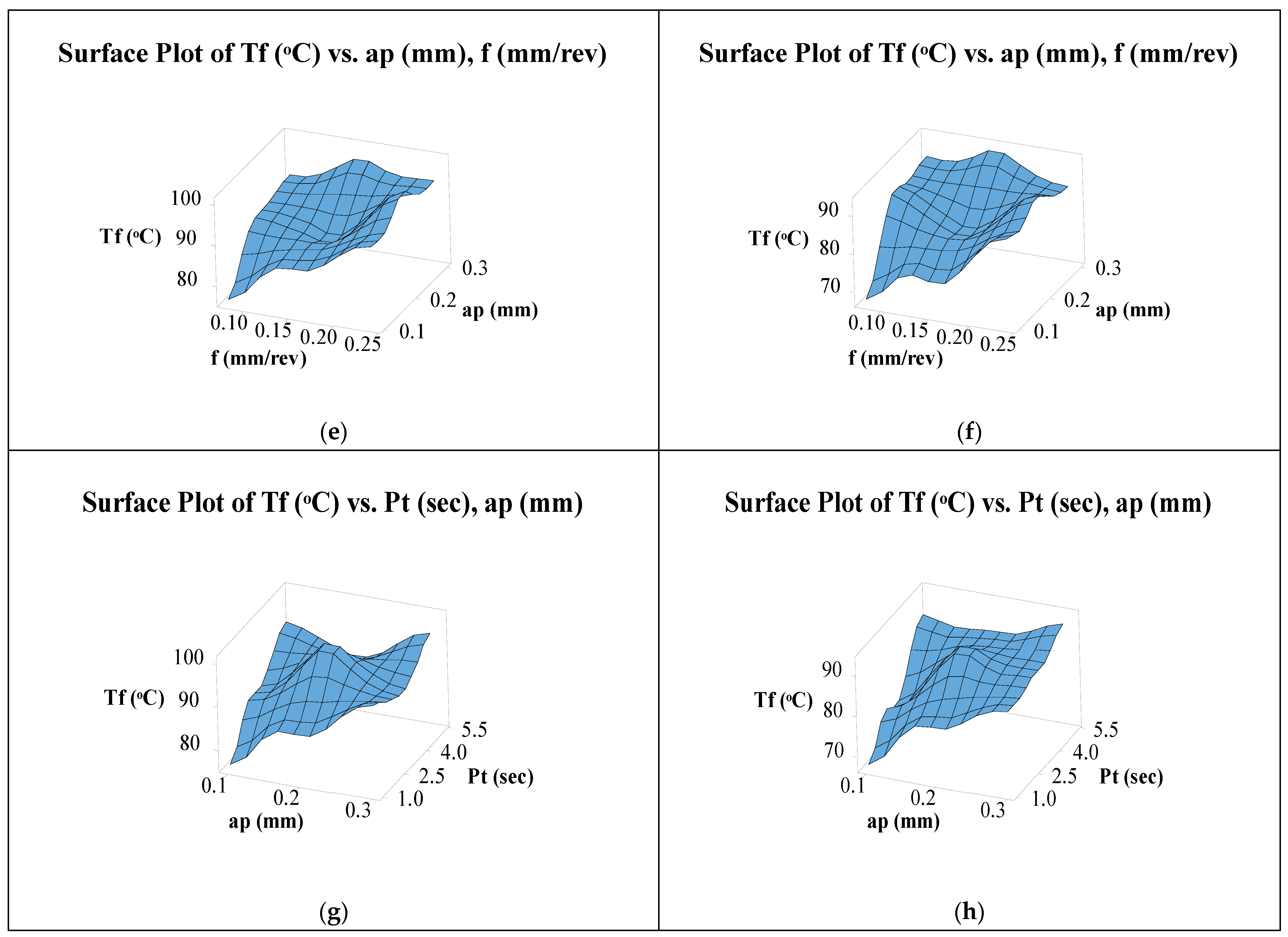 Sustainability 15 15160 g005b Sustainability 15 15160 g005b
