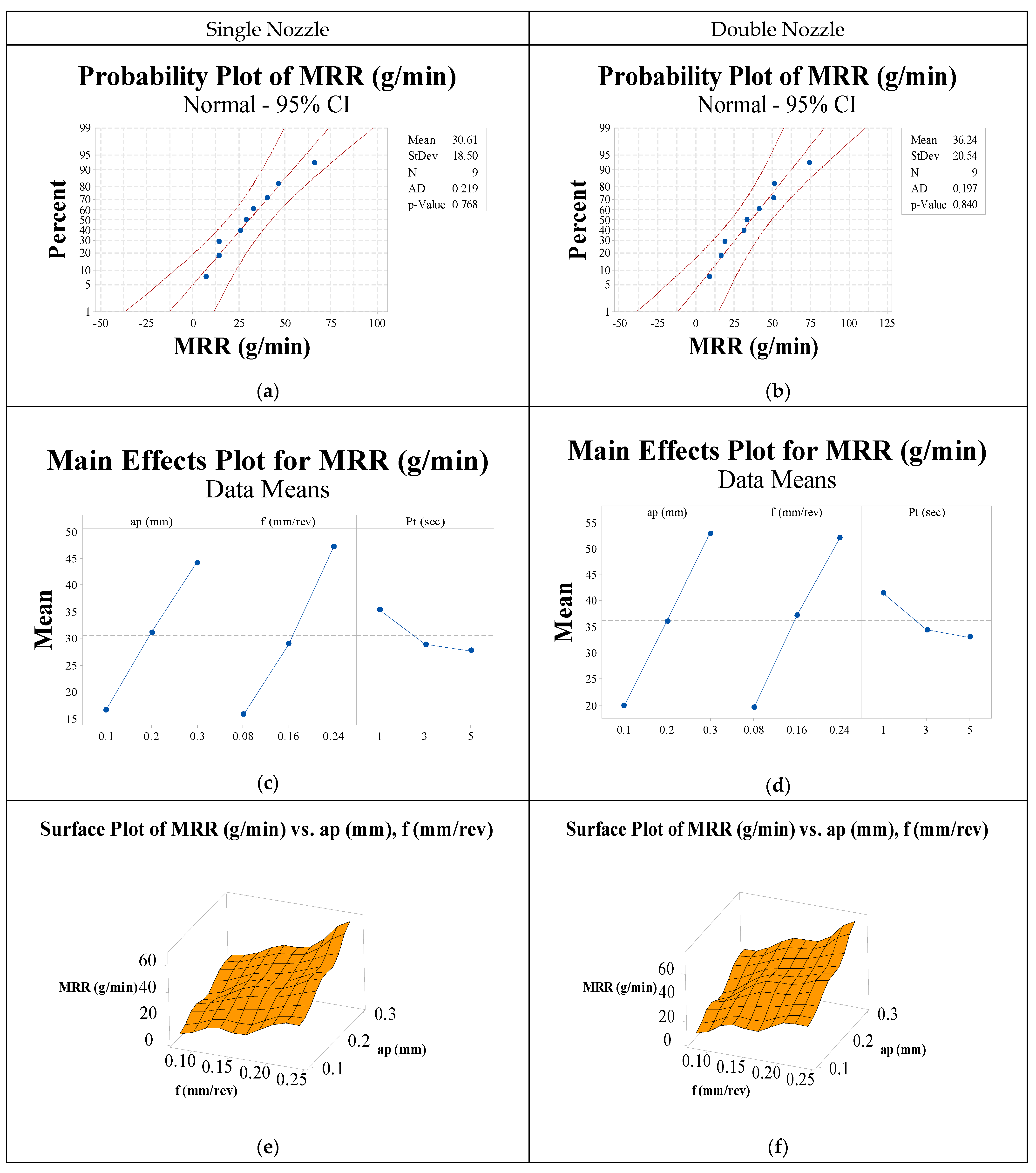 Sustainability 15 15160 g007 Sustainability 15 15160 g007