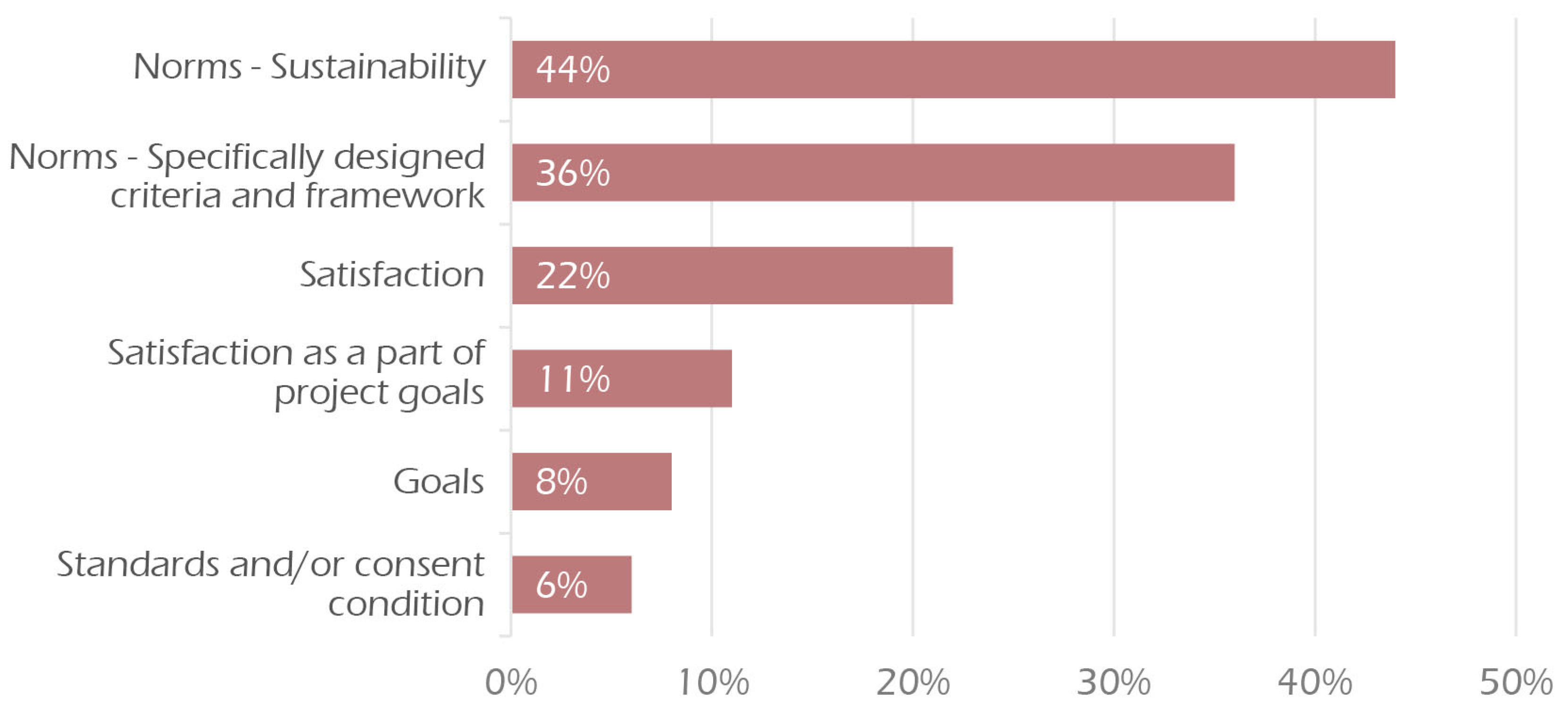 Sustainability 15 15162 g001