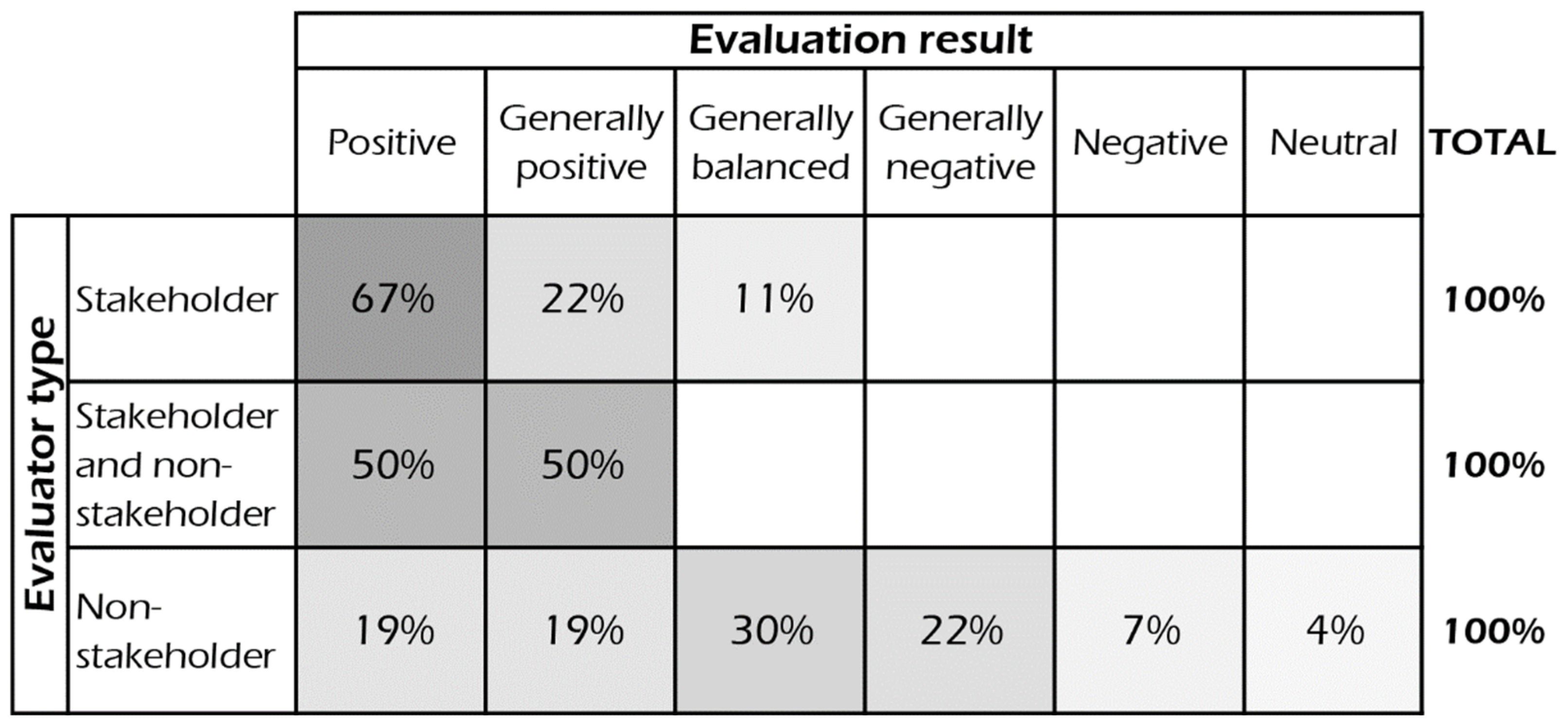 Sustainability 15 15162 g008