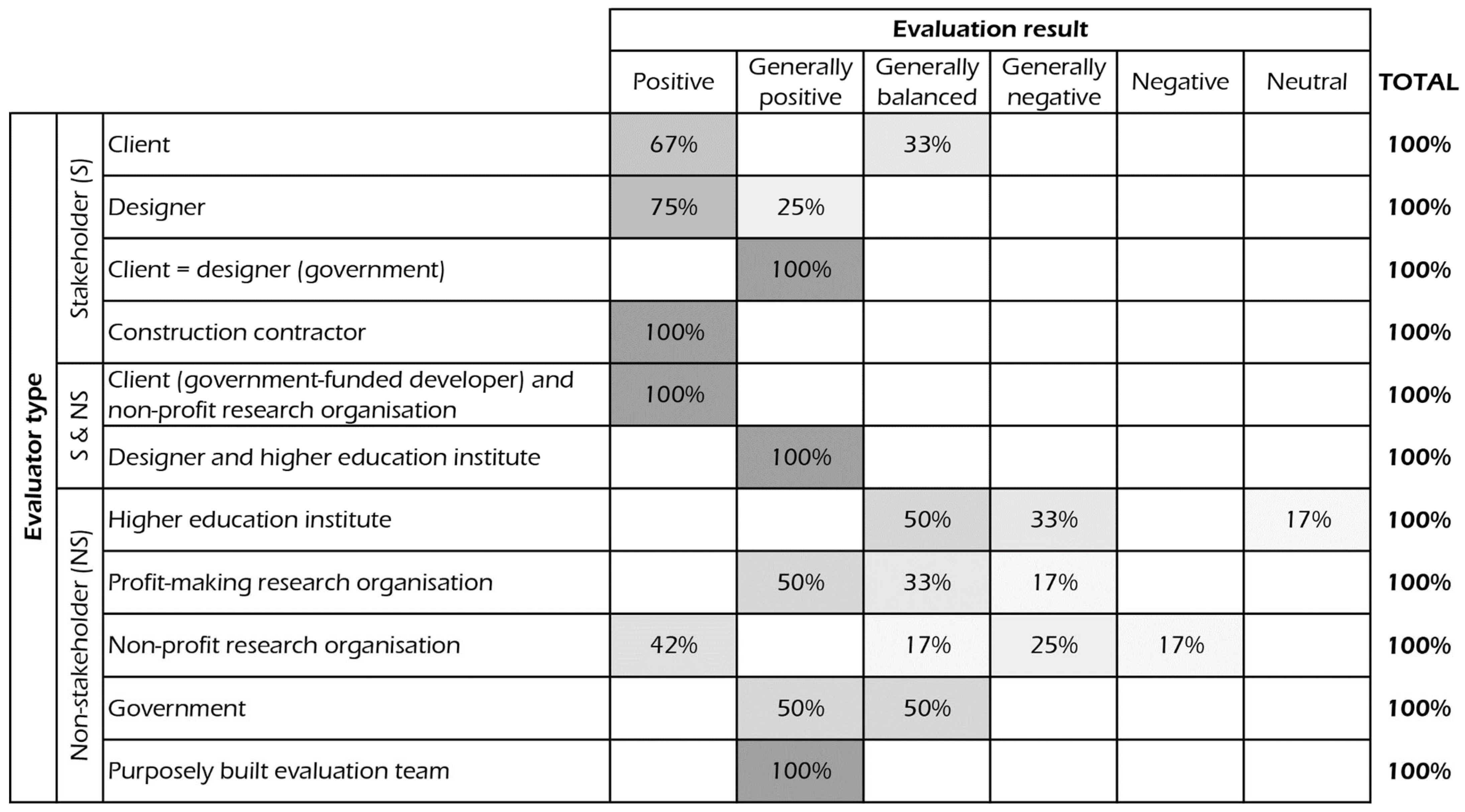 Sustainability 15 15162 g009