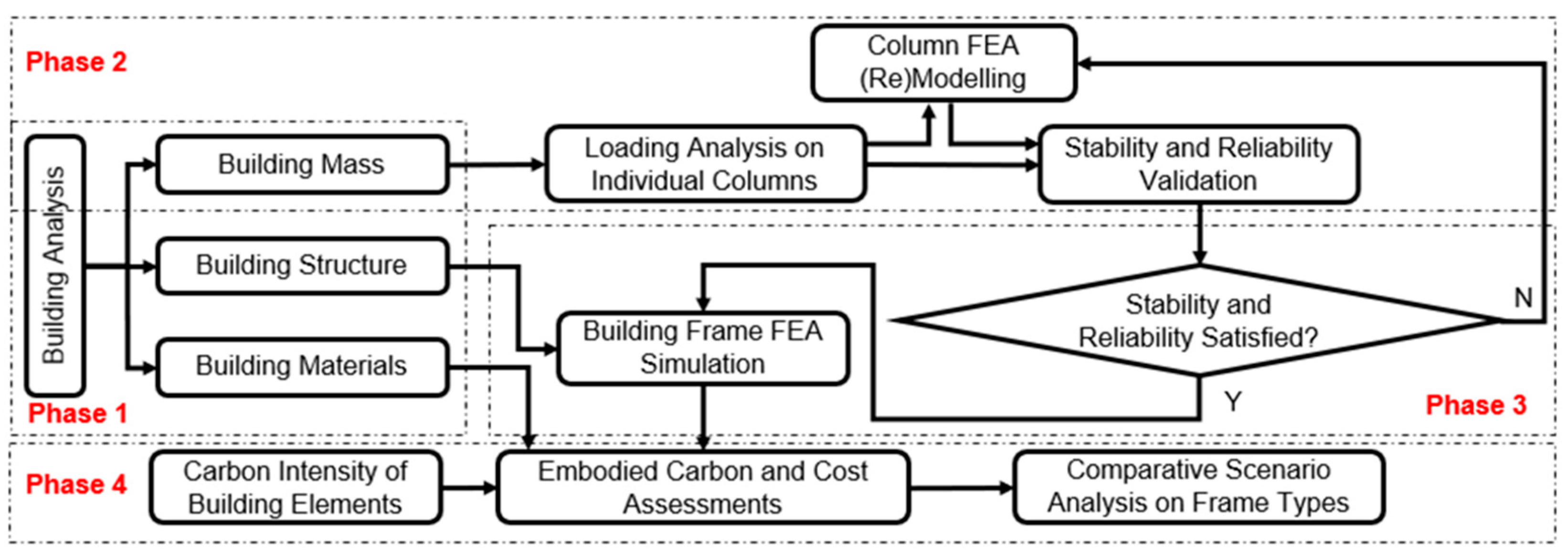 Sustainability 15 15167 g002