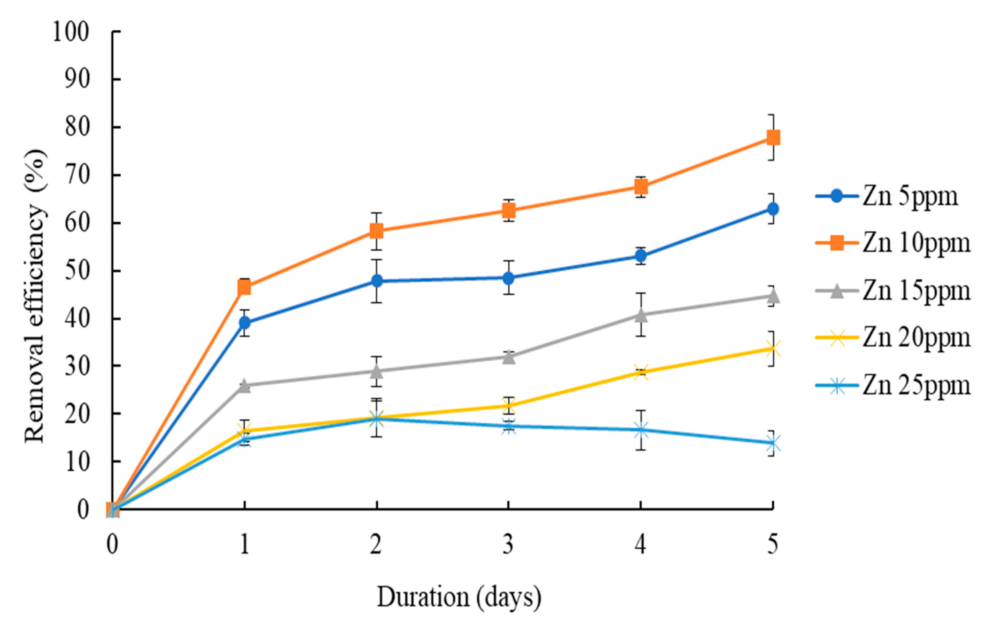 Sustainability 15 15170 g009