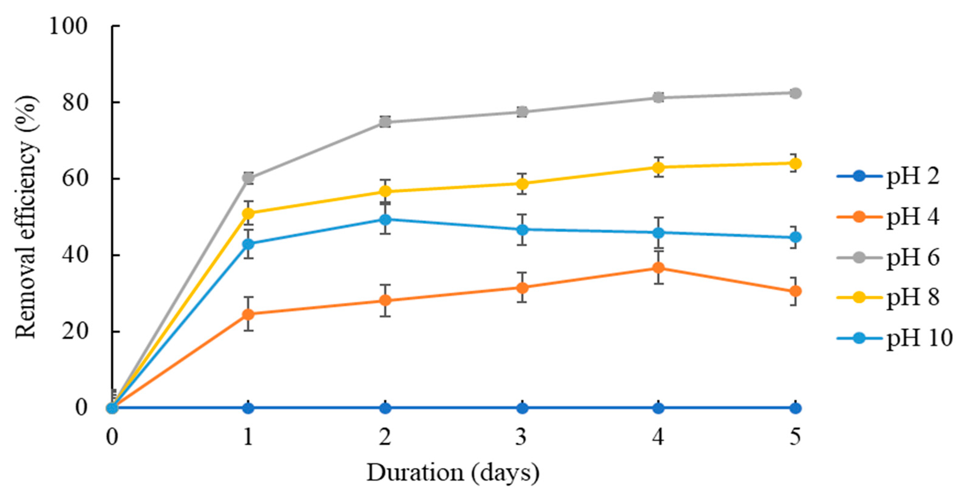 Sustainability 15 15170 g011