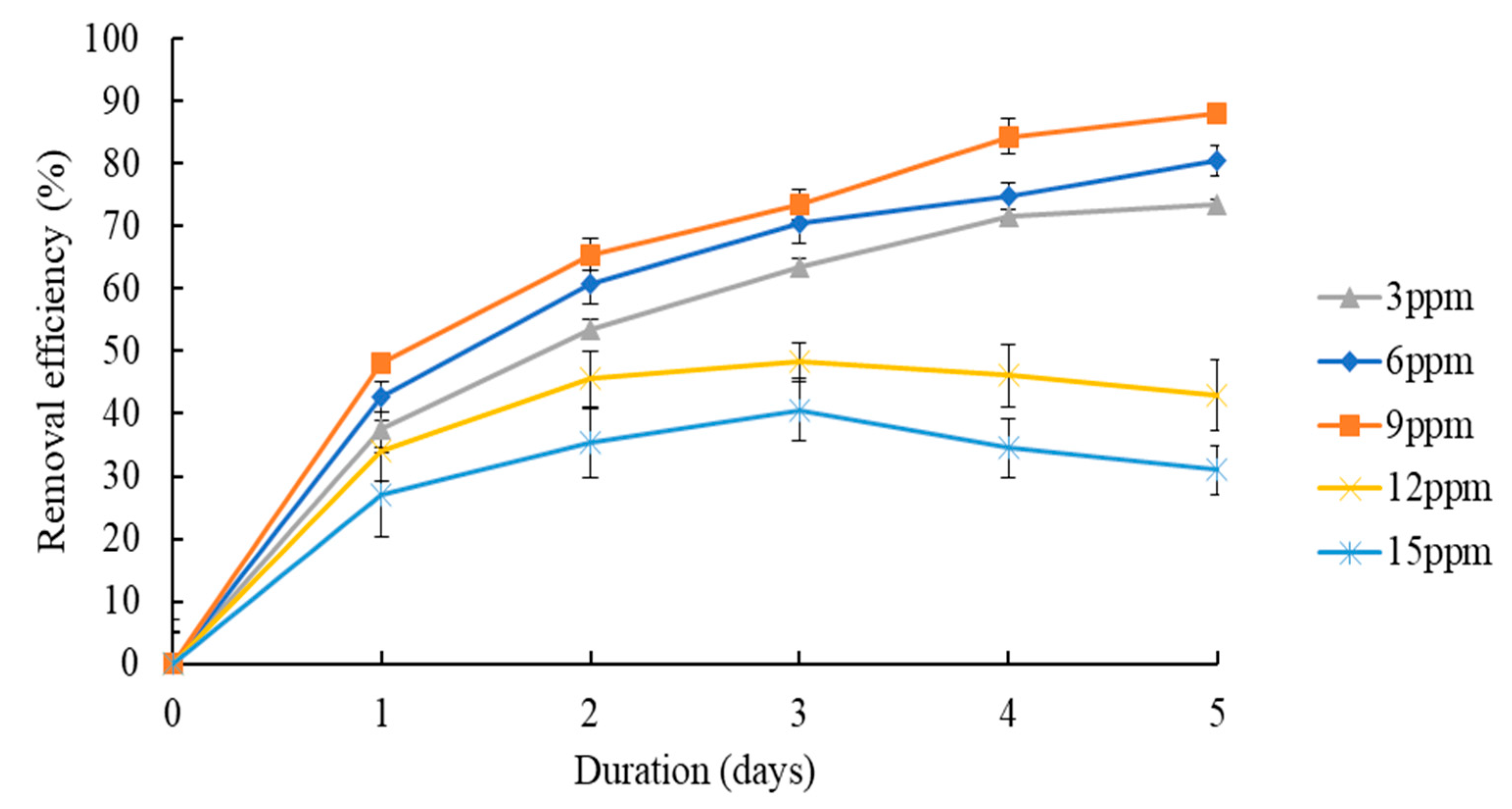 Sustainability 15 15170 g013