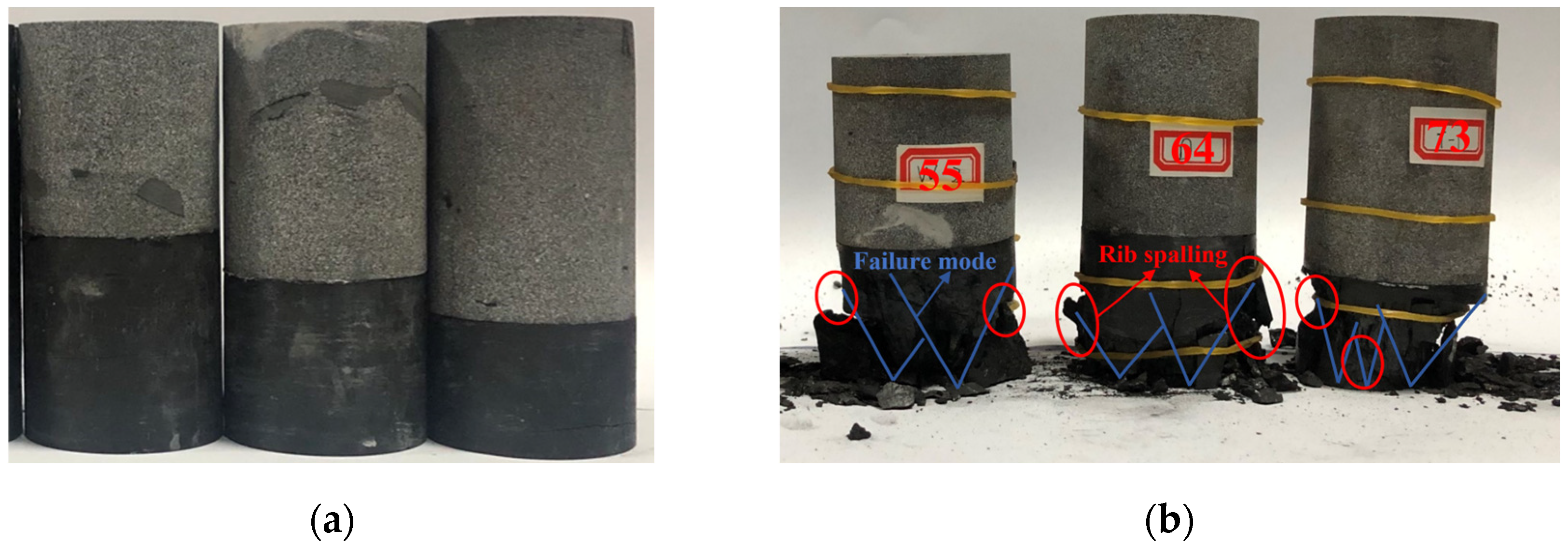 Sustainability 15 15175 g013