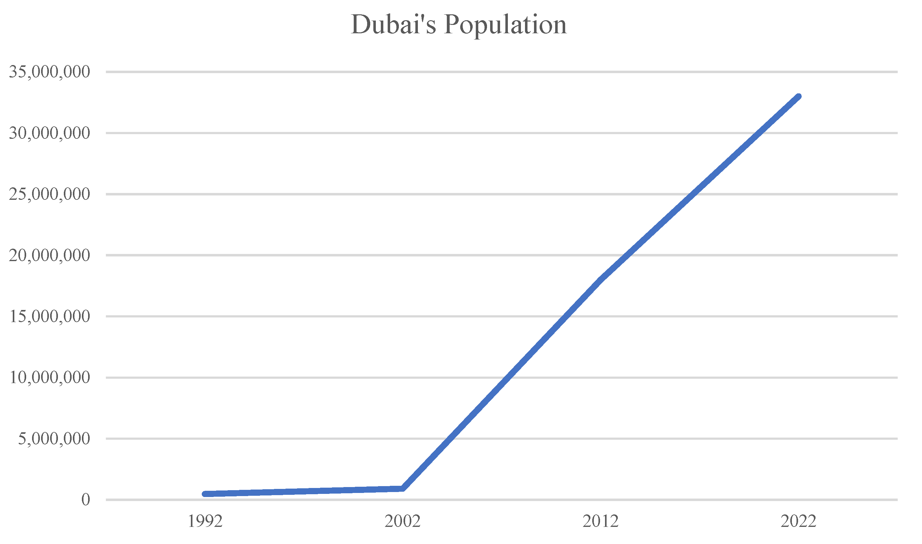 Sustainability 15 15176 g002