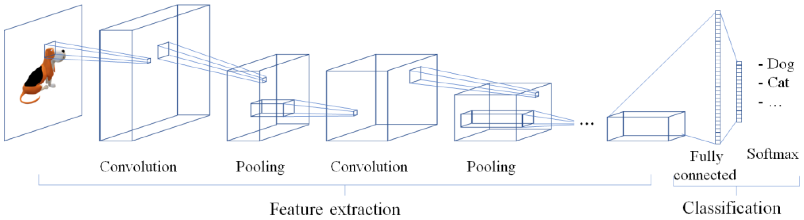 Sustainability 15 15179 g001