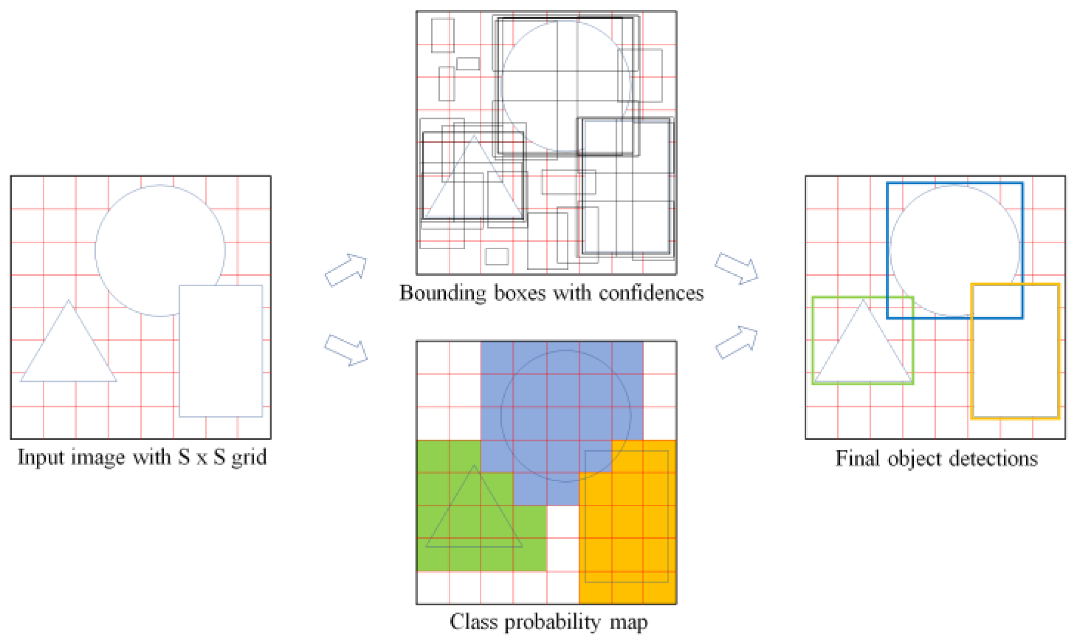 Sustainability 15 15179 g003
