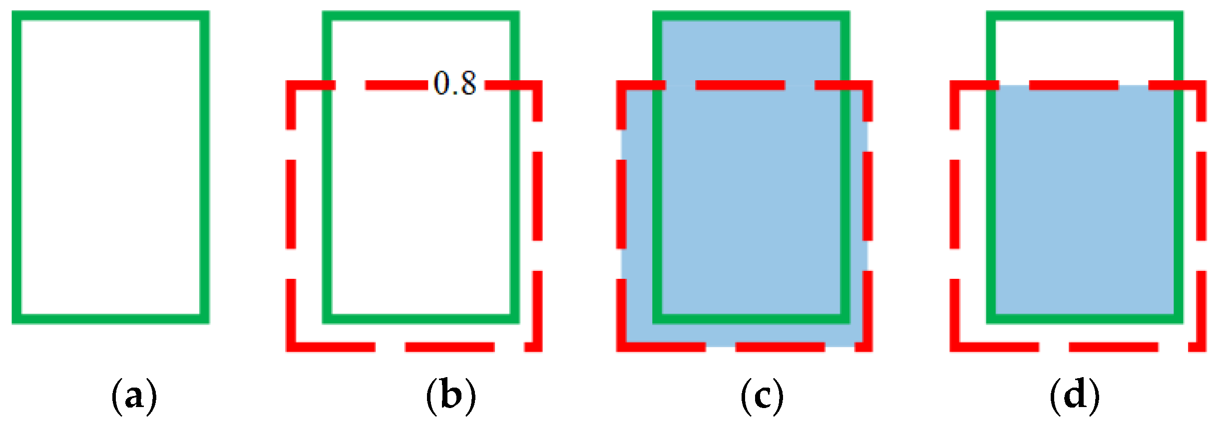 Sustainability 15 15179 g004