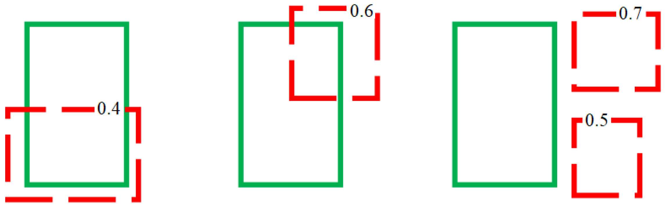 Sustainability 15 15179 g005