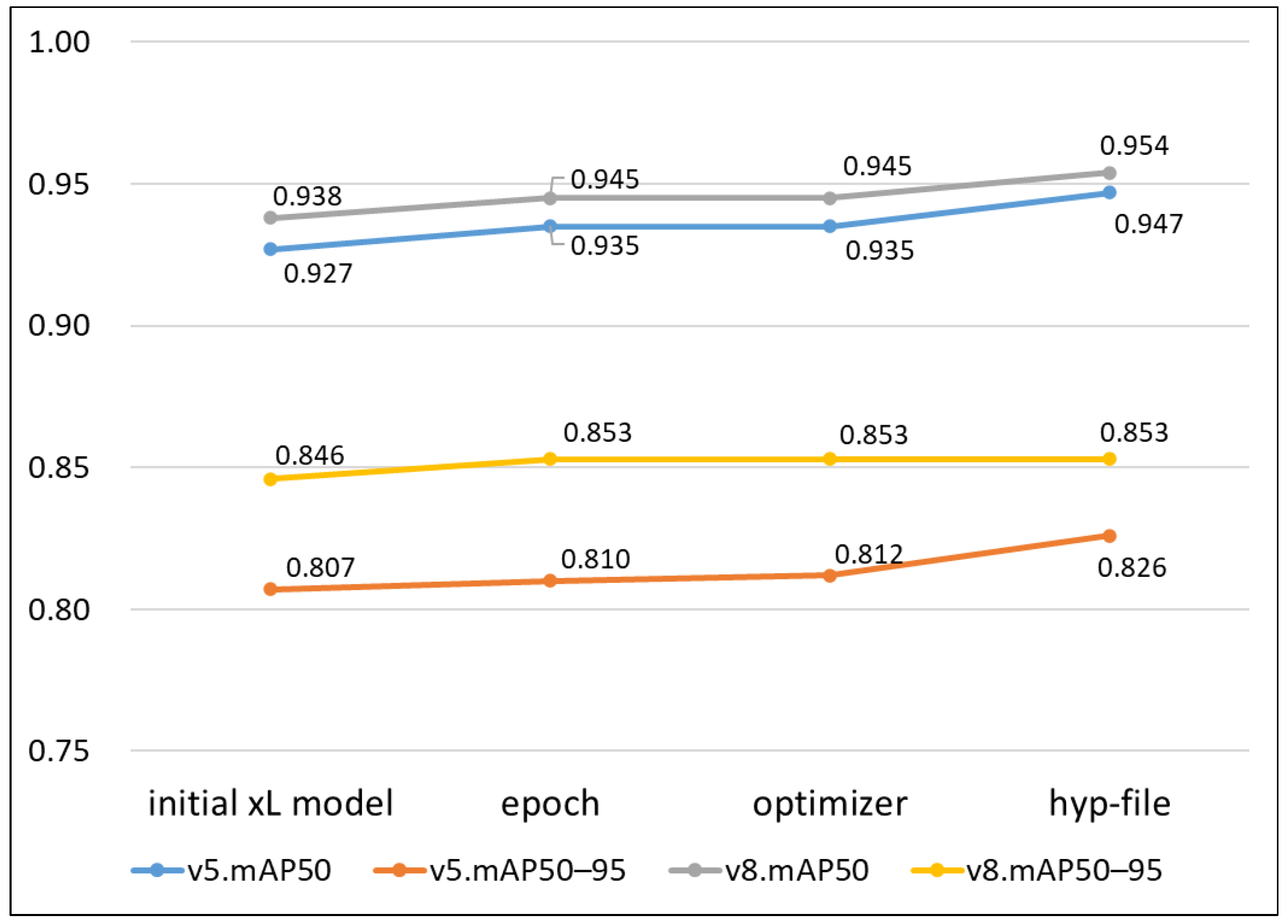 Sustainability 15 15179 g009