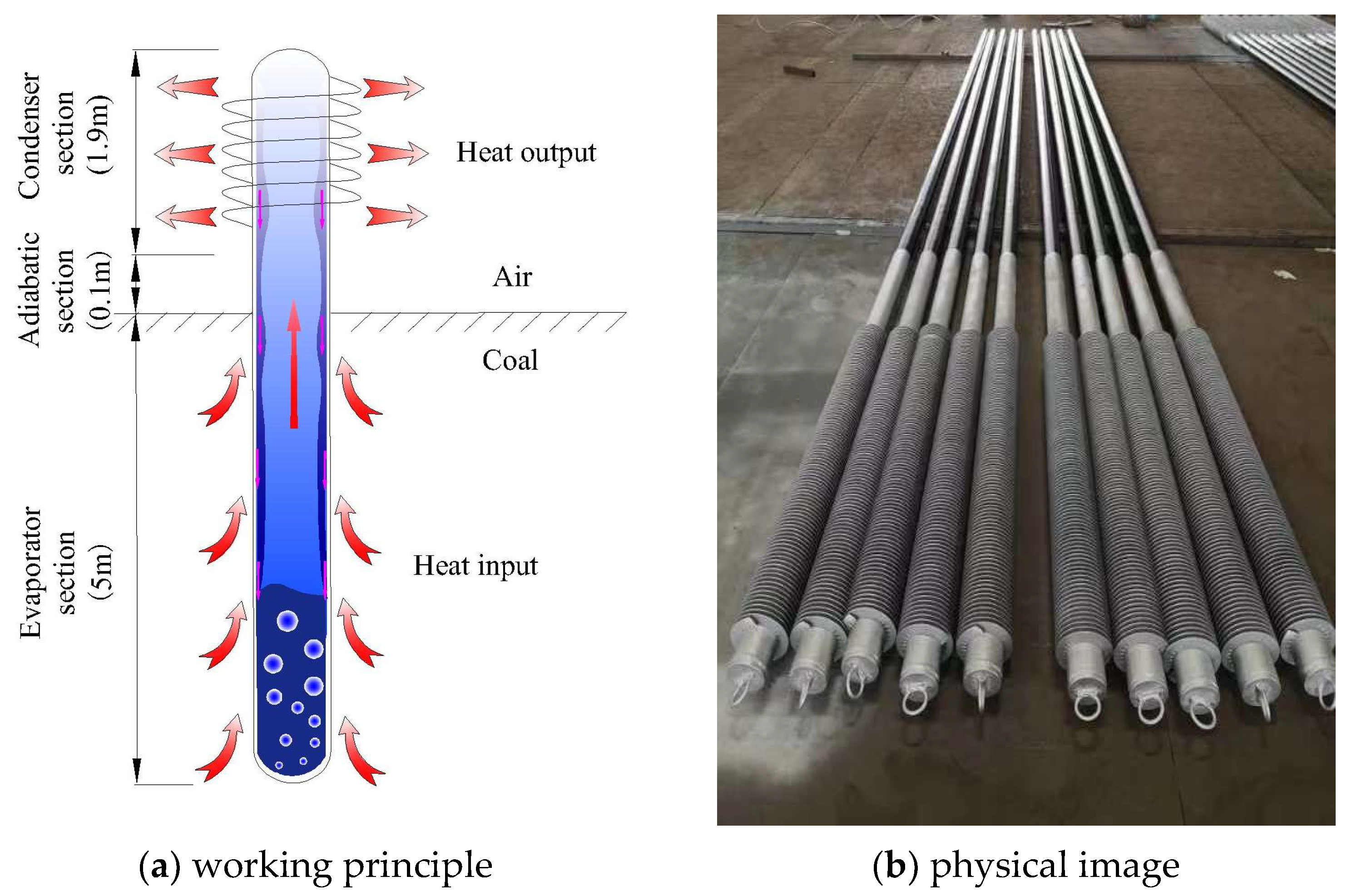 Sustainability 15 15182 g003
